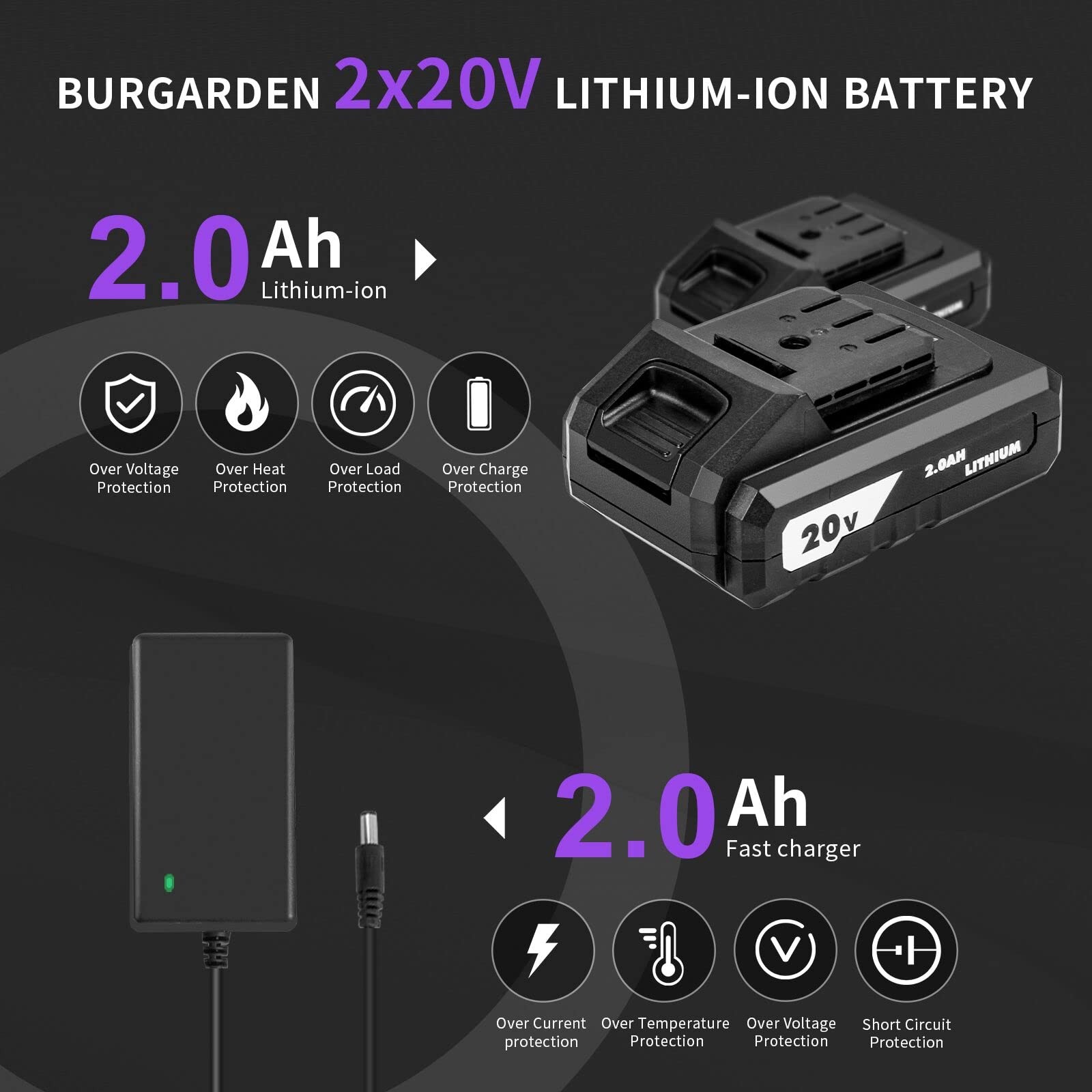 Brushless Cordless Drill Set 20v Compact Power Drill Driver Purple Brushless Ele