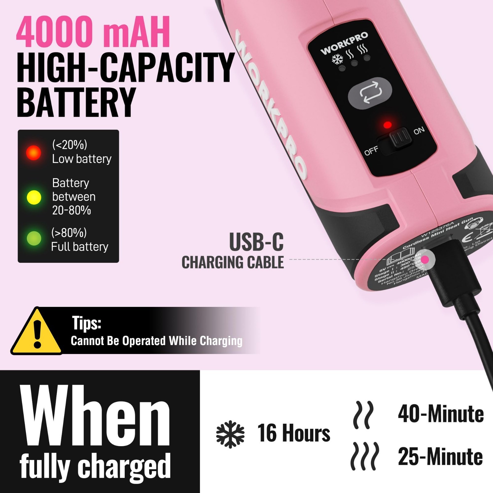 7.2V Pink Cordless Mini Heat Gun – Fast Heating, 3 Temp Settings, USB-C, DIY Cra