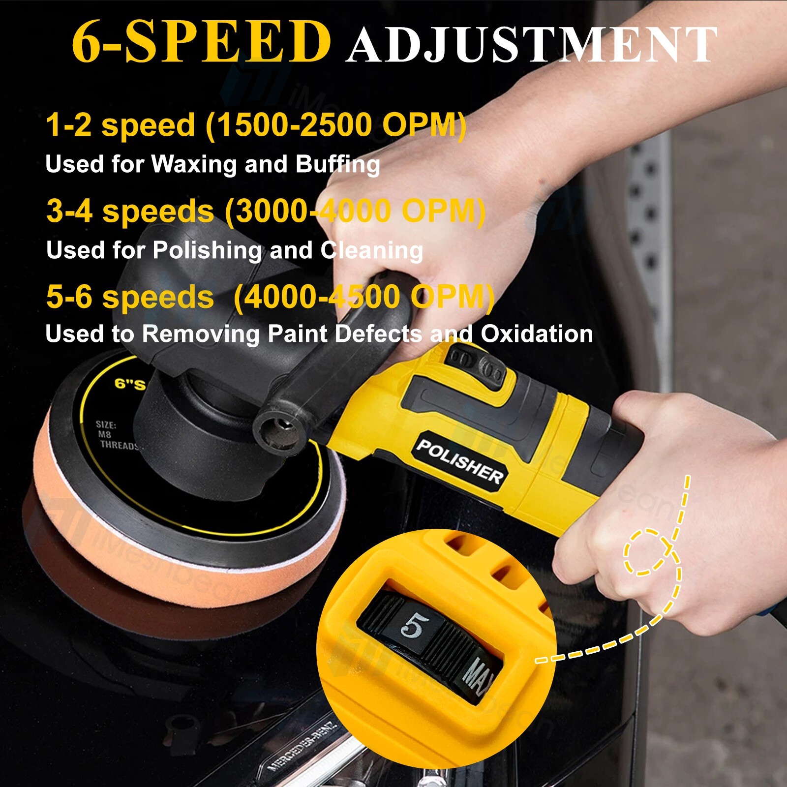 Premium Dual Action Car Polisher Buffer Sander 6&Prime; Polishing Waxing Machine Pads