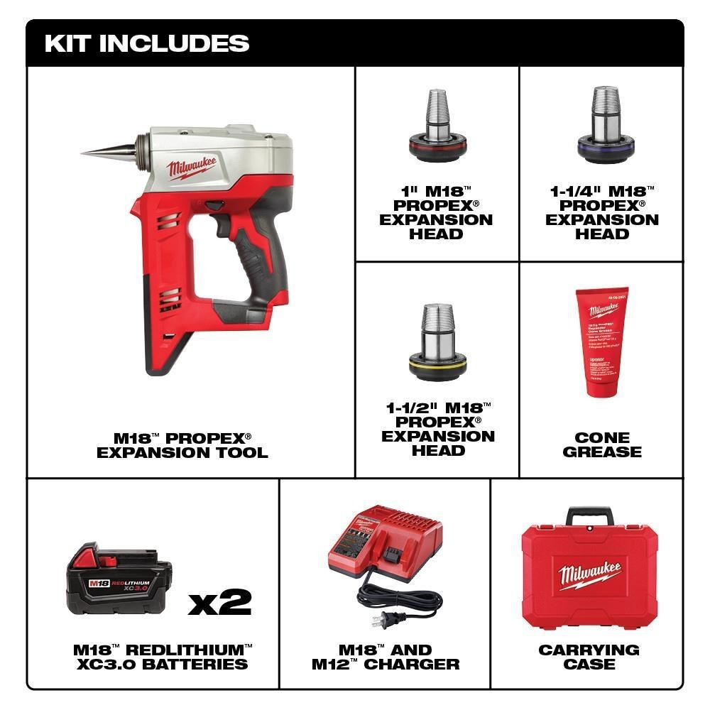 Milwaukee M18 Propex Expansion Tool Kit