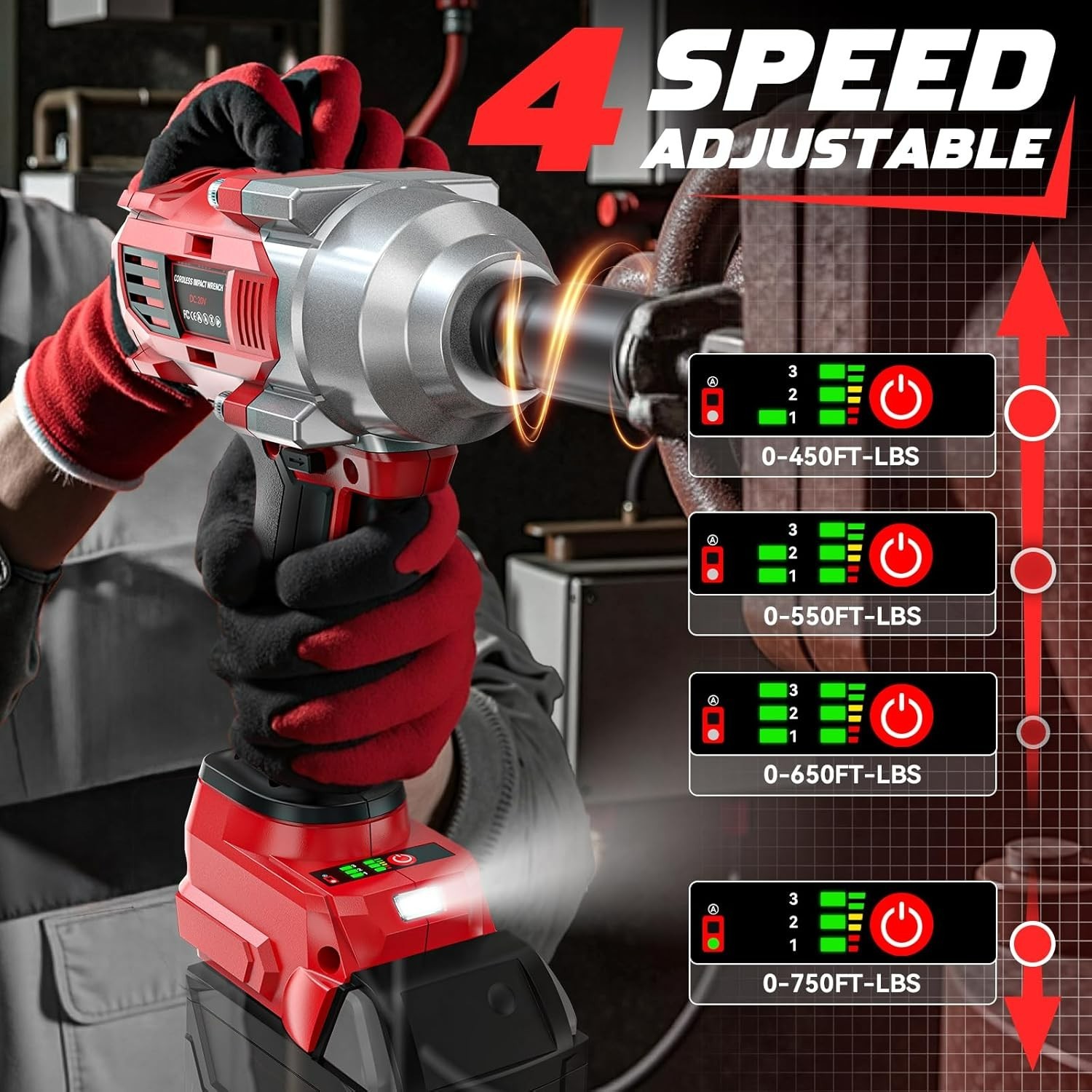 Cordless Impact Wrench 1/2&Prime; Compatible with Milwaukee 18V Battery, 750 Ft-Lbs Hi