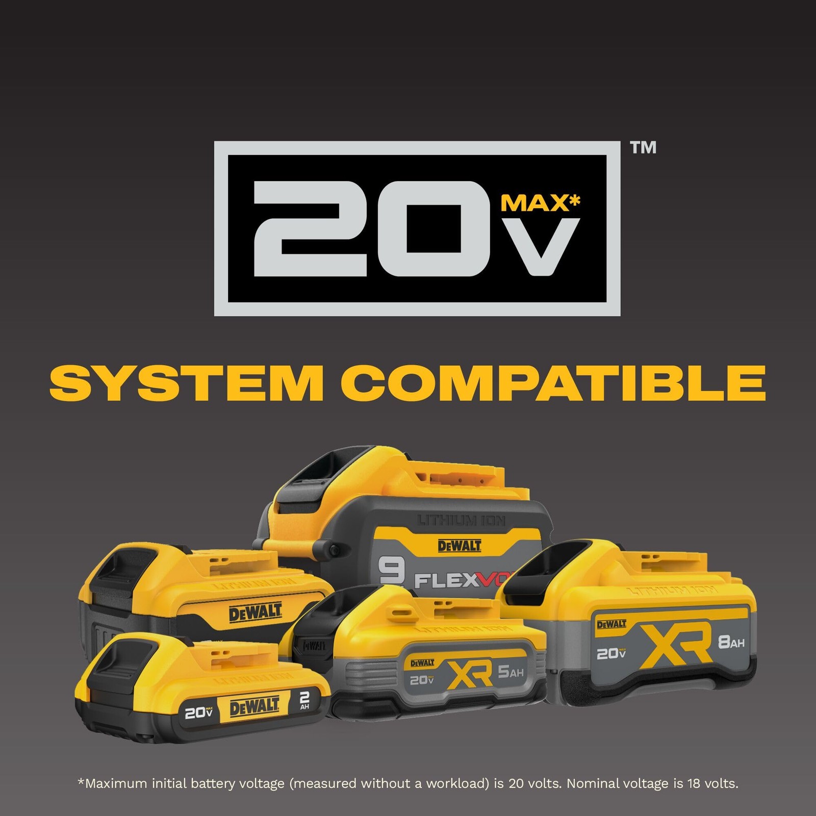 DEWALT 20V MAX XR Impact Driver, 1/4 Inch High Torque One Size, Black,yellow