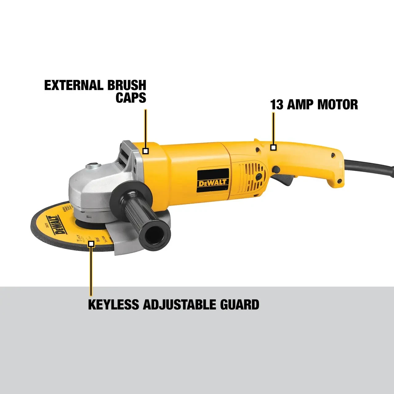 **NEW** DeWalt 7&Prime; 13 Amp Corded Medium Angle Grinder 8000 RPM 5/8-11 Spindle