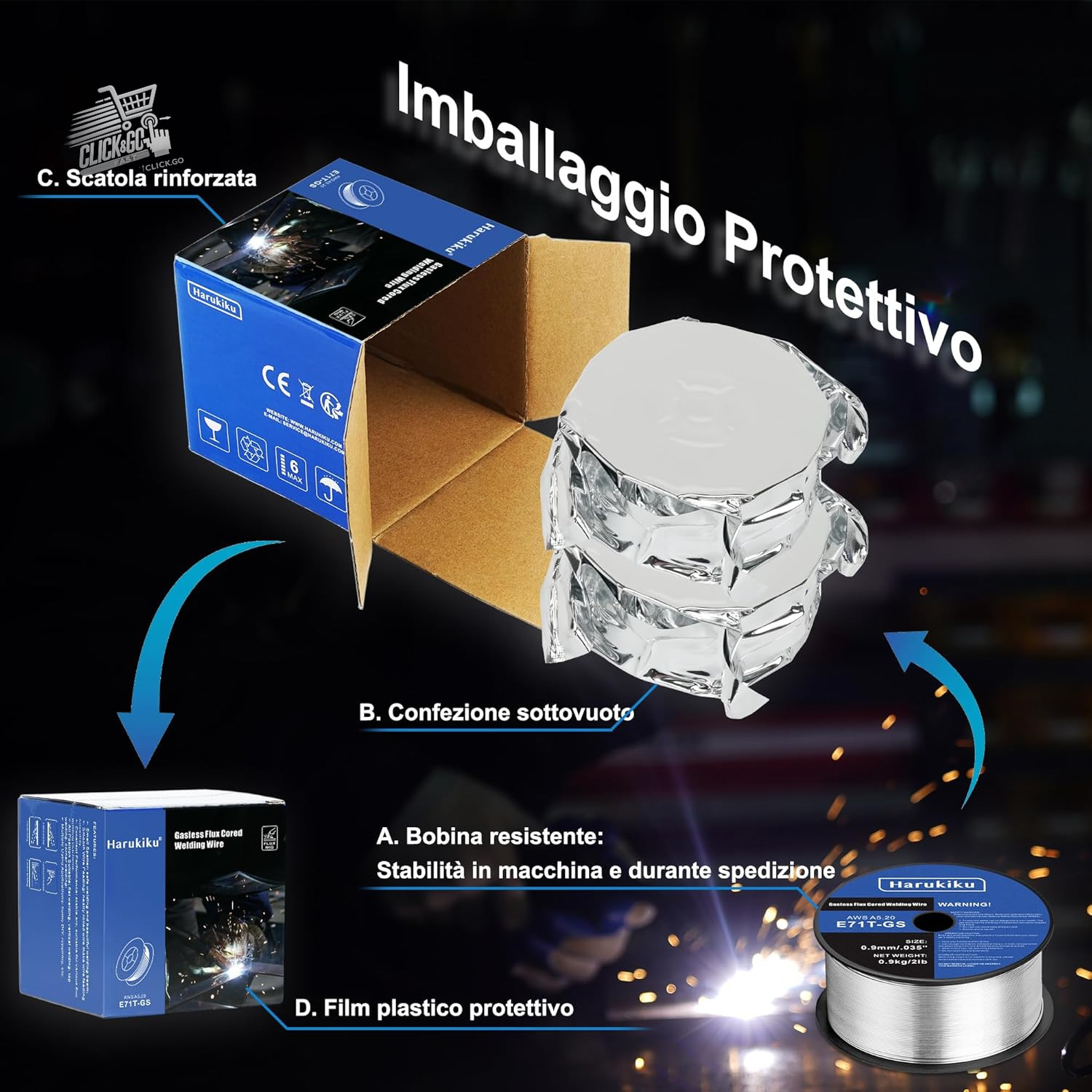 Animated Wire No Gas 1.0mm 0.9kg Coil E71T GS Welding Machine MIG Continuous Welding