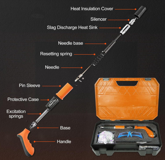 Concrete Nail Gun Kit with 100pcs Nails, 5 Speed Adjustable Manual Steel Nail