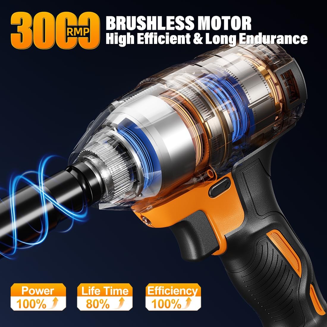 3-in-1 Cordless Impact Wrench 500N.m(369 ft-lbs) 1/2&Prime; Impact with 8 Drill Bit…