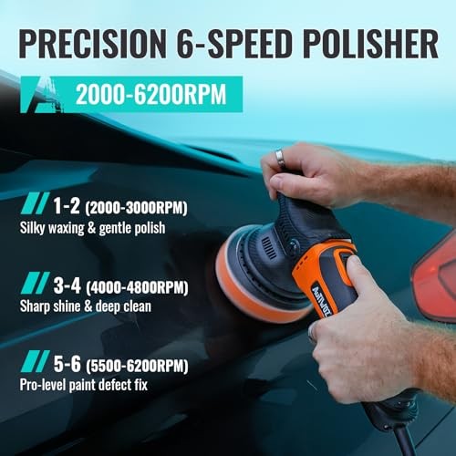 5 Inch DA Polisher for Car Detailing, 9mm Random Orbital Polisher Buffer, 6