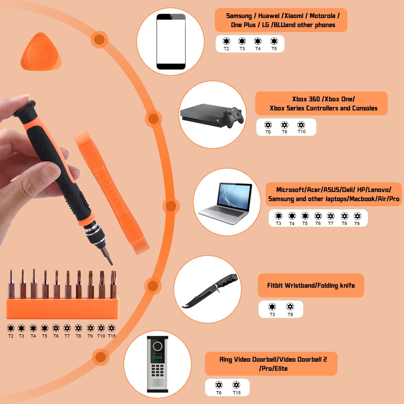 NEBURORA 10 in 1 Interchangeable Magnetic Torx Screwdriver Set – T2 T3 Silver