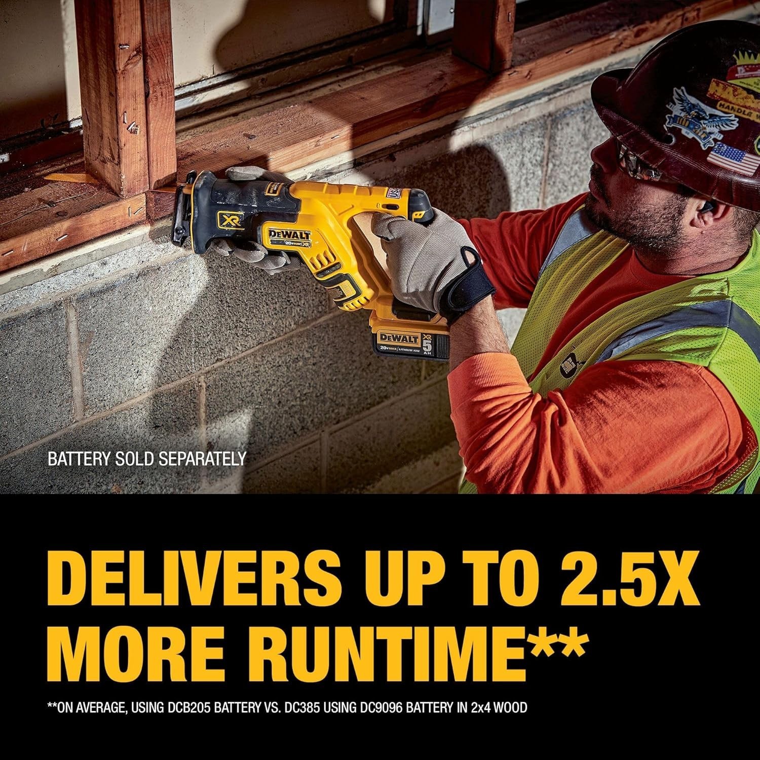 DEWALT 20V MAX XR Brushless Reciprocating Saw: Compact & Portable (DCS367B)