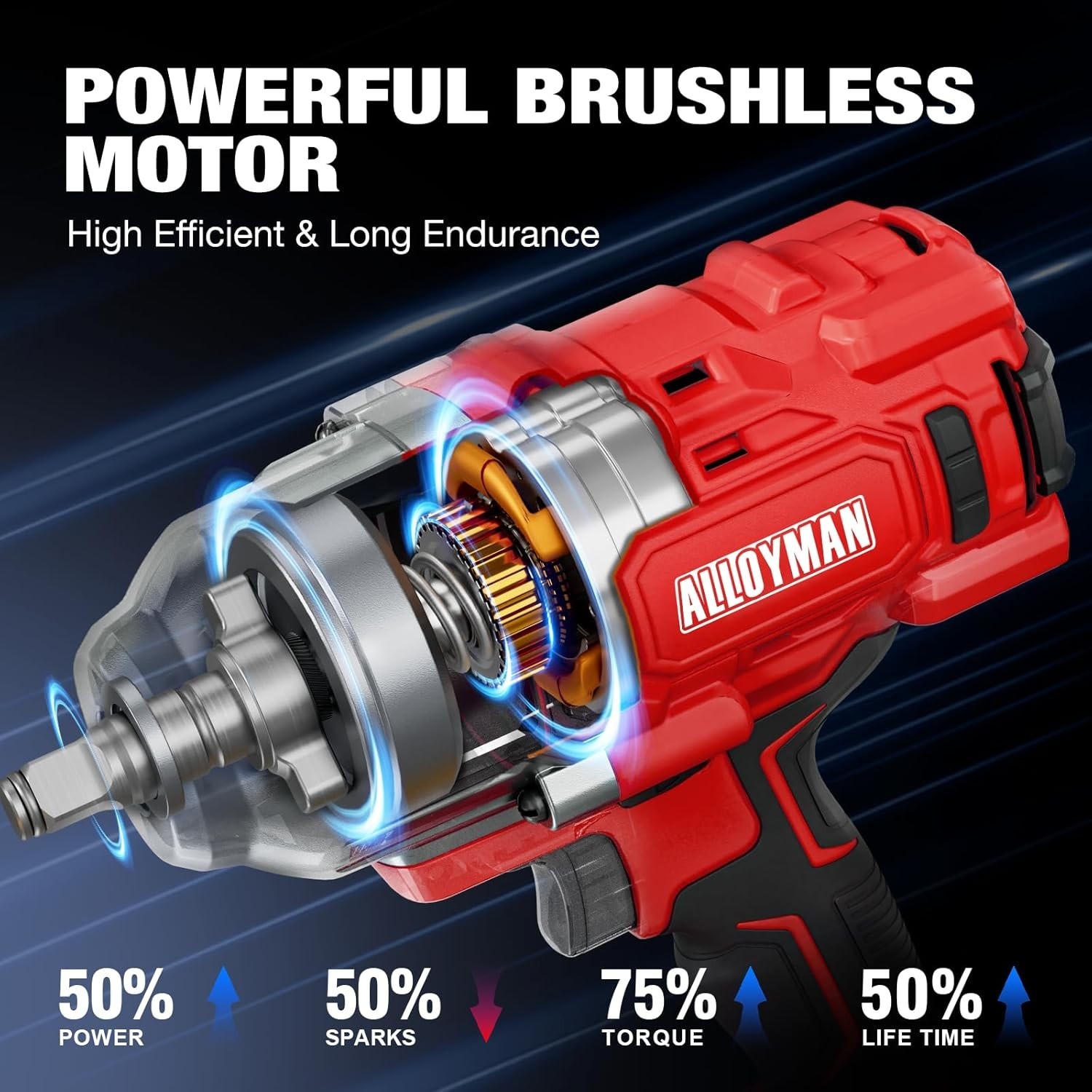 Heavy-Duty Brushless Impact Gun, 1475Ft-lbs Torque Free USA Shipping-