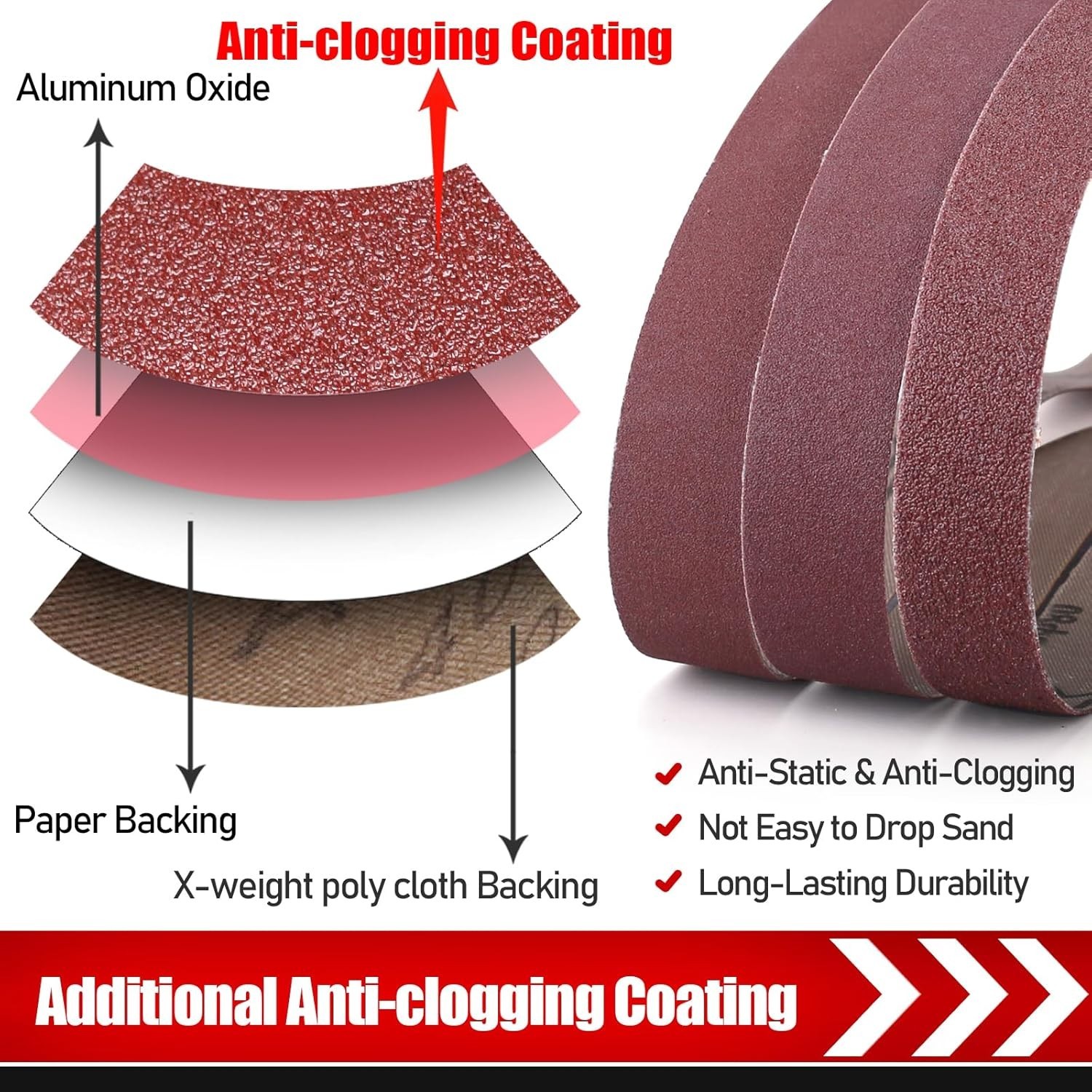 1 x 42 Inch Belt Sander Sanding Belt, 12 Pack Belt Sander Paper 80/120/150 Gr…