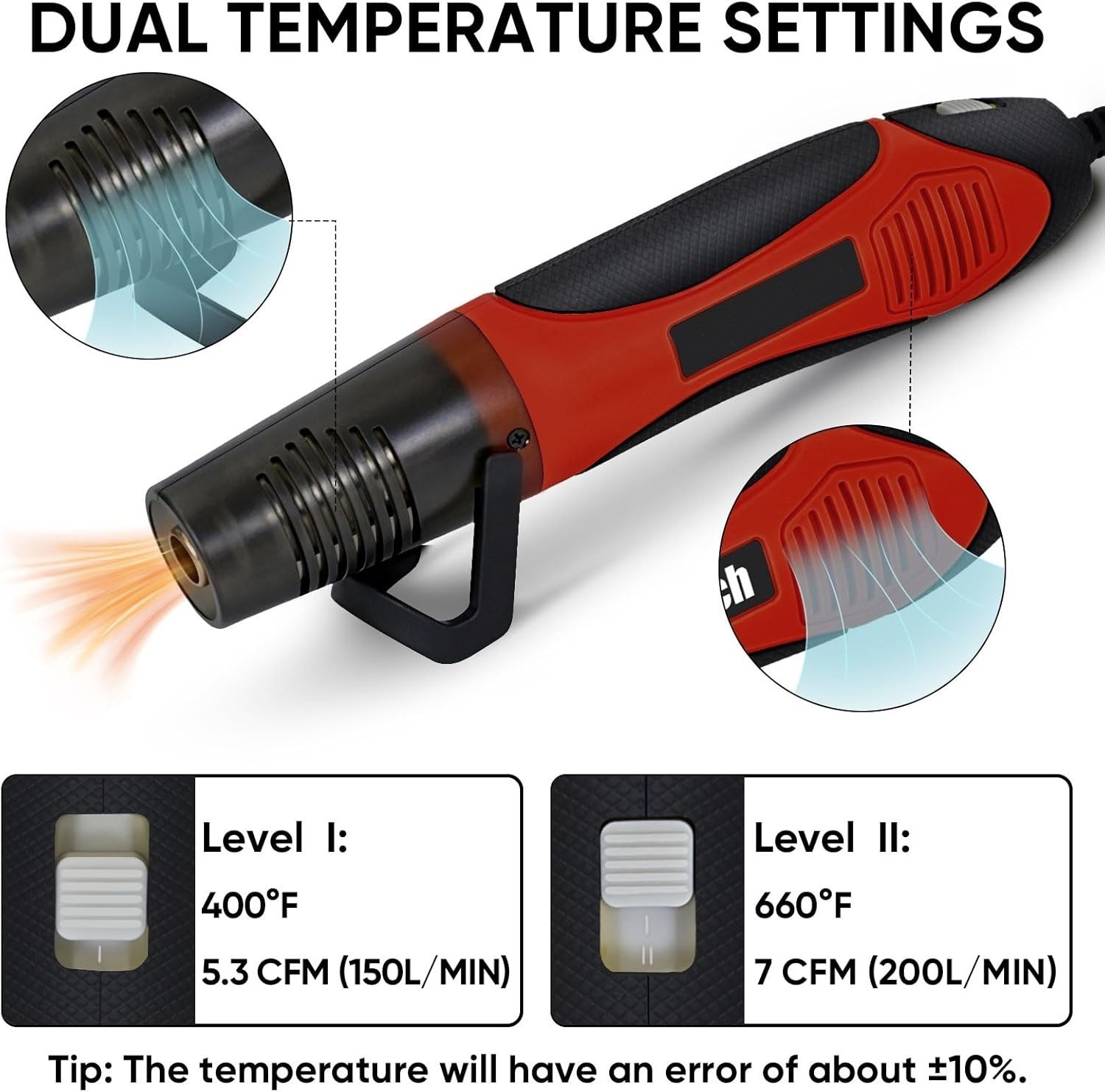 Pistola de aire caliente con protección contra sobrecargas, 400 °F-660 °F US NEW