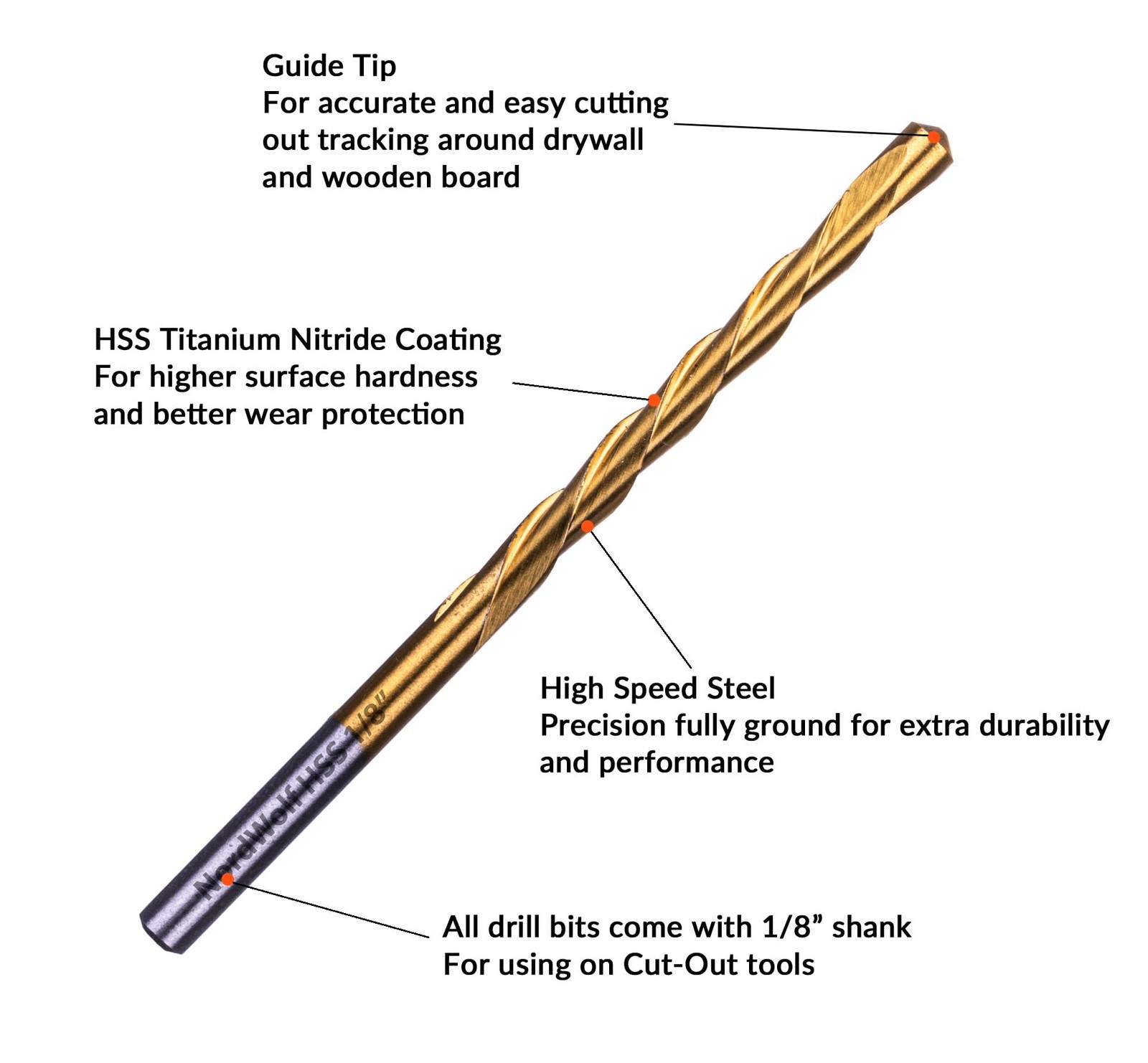 16-Piece HSS Drywall Cut Out Bit Set, Titanium Nitride Coated 1/8&Prime; Cutting Bi…