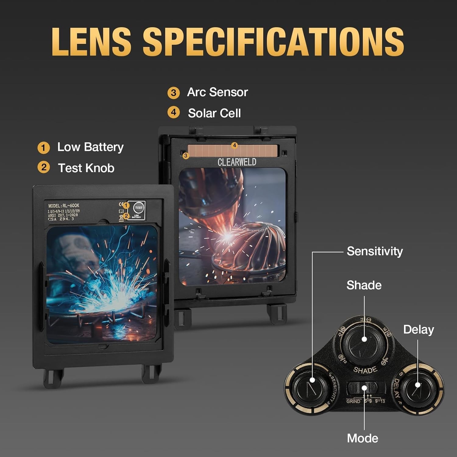 Welding Helmet Replacement Lens for RL-600K