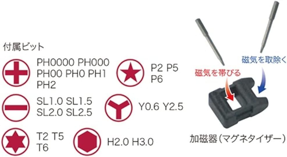 EIGER TOOL Rechargeable Electric Precision Screwdriver ECD-1200 Made in China