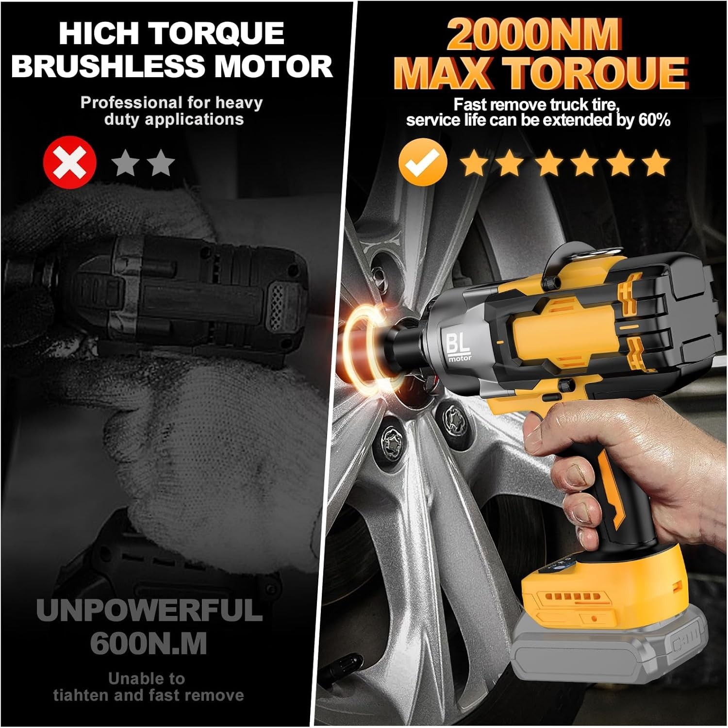 Cordless Impact Wrench 3/4&Prime; for De-Walt 20V Battery, 1475 Ft-Lbs (2000N.M) High