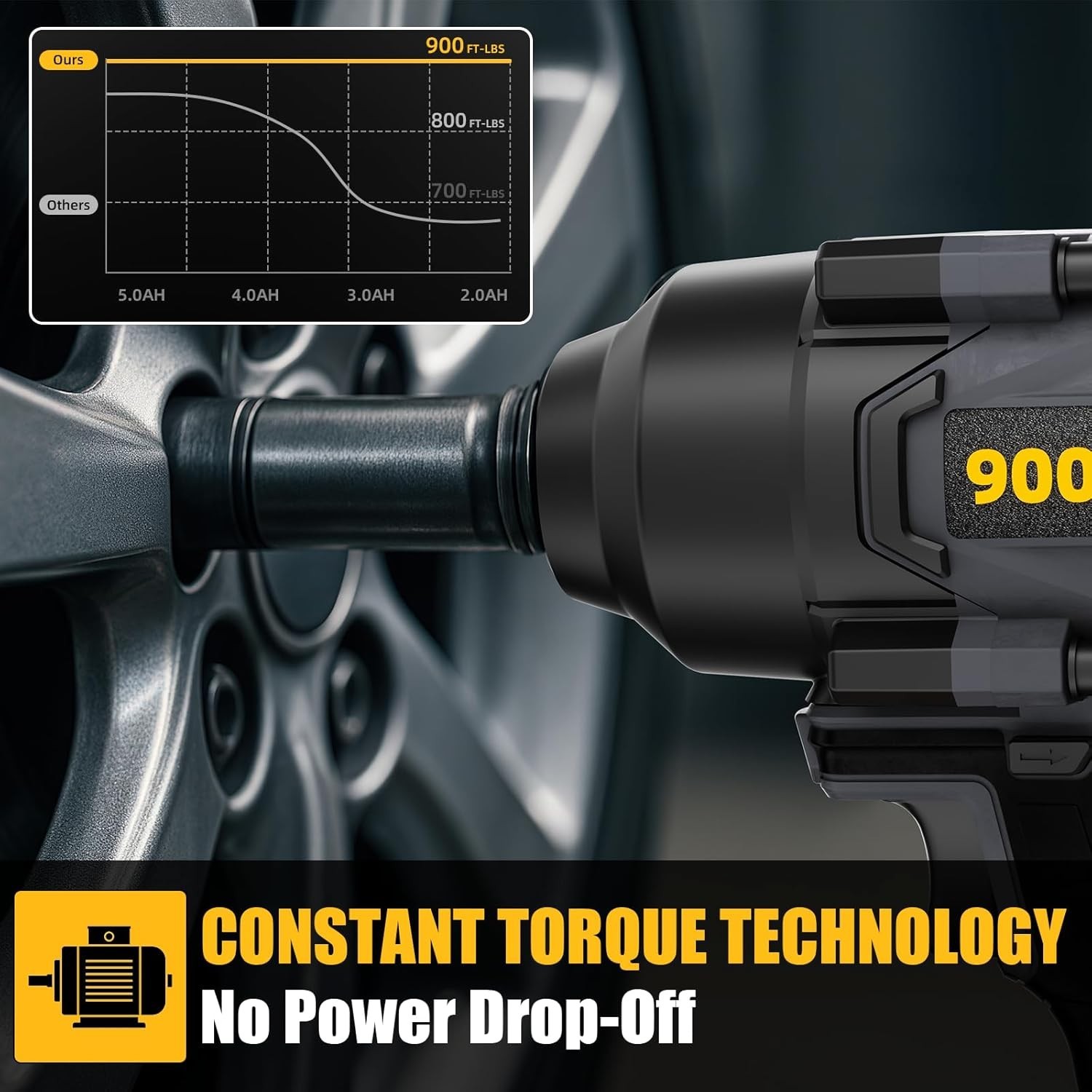 900Ft-lbs1200N.m Cordless Impact Wrench 1/2” Brushless, Compatible with DeWAL…