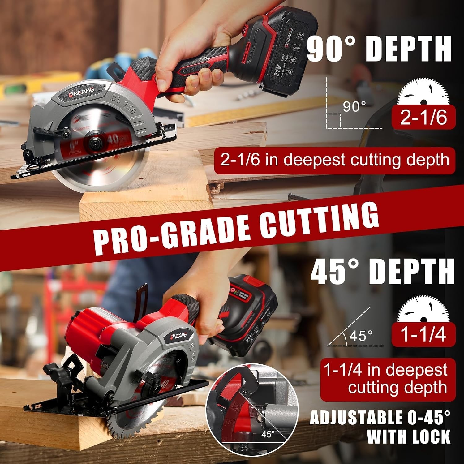 Complete 21V Cordless Cutting Kit – Circular Saw, Blades, Fast Charger Included
