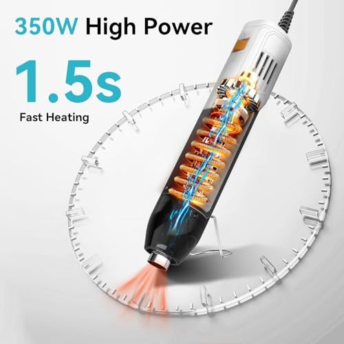 Mini Heat Gun, 350W Dual Temp 500℉/842℉ (260℃/450℃) with Reflector & White
