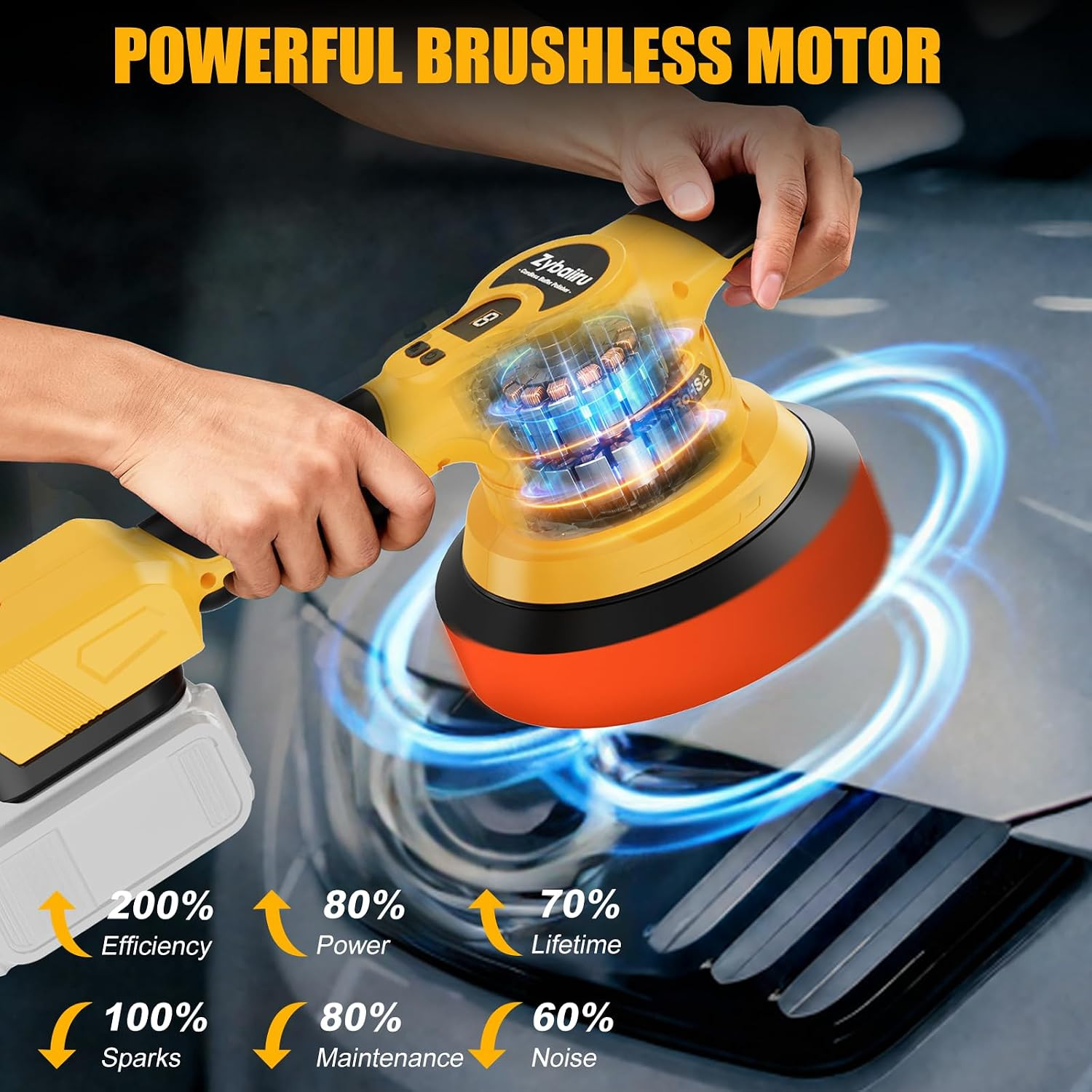 20V Brushless 6-Inch Random Orbital Cordless Buffer Polisher Kit | Compatible wi