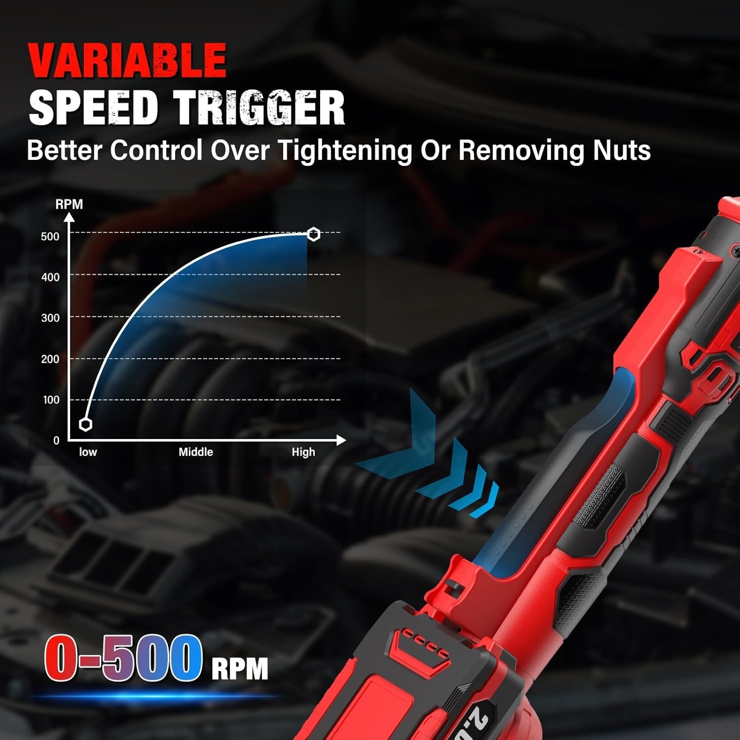 3/8&Prime; Cordless Electric Ratchet Wrench Set, 88 Ft-lbs120N.m, 500 RPM, 20V | 2P…
