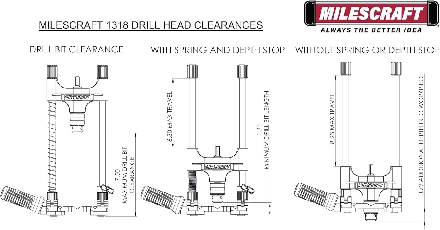 Milescraft DrillMate 1318 Portable Drill Press Guide Jig Multi Angle NEW