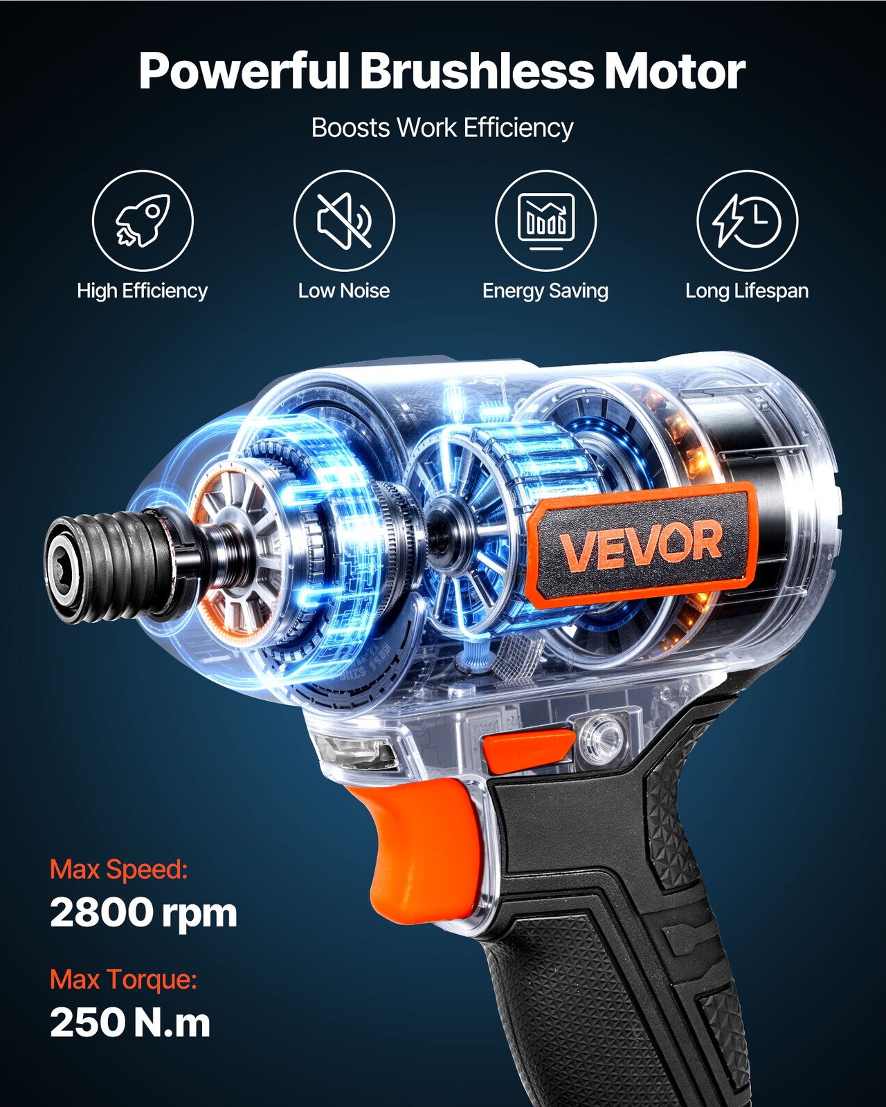 VEVOR Impact Driver Cordless Impact Driver 1/4 In 20 V Brushless Motor 2800 RPM