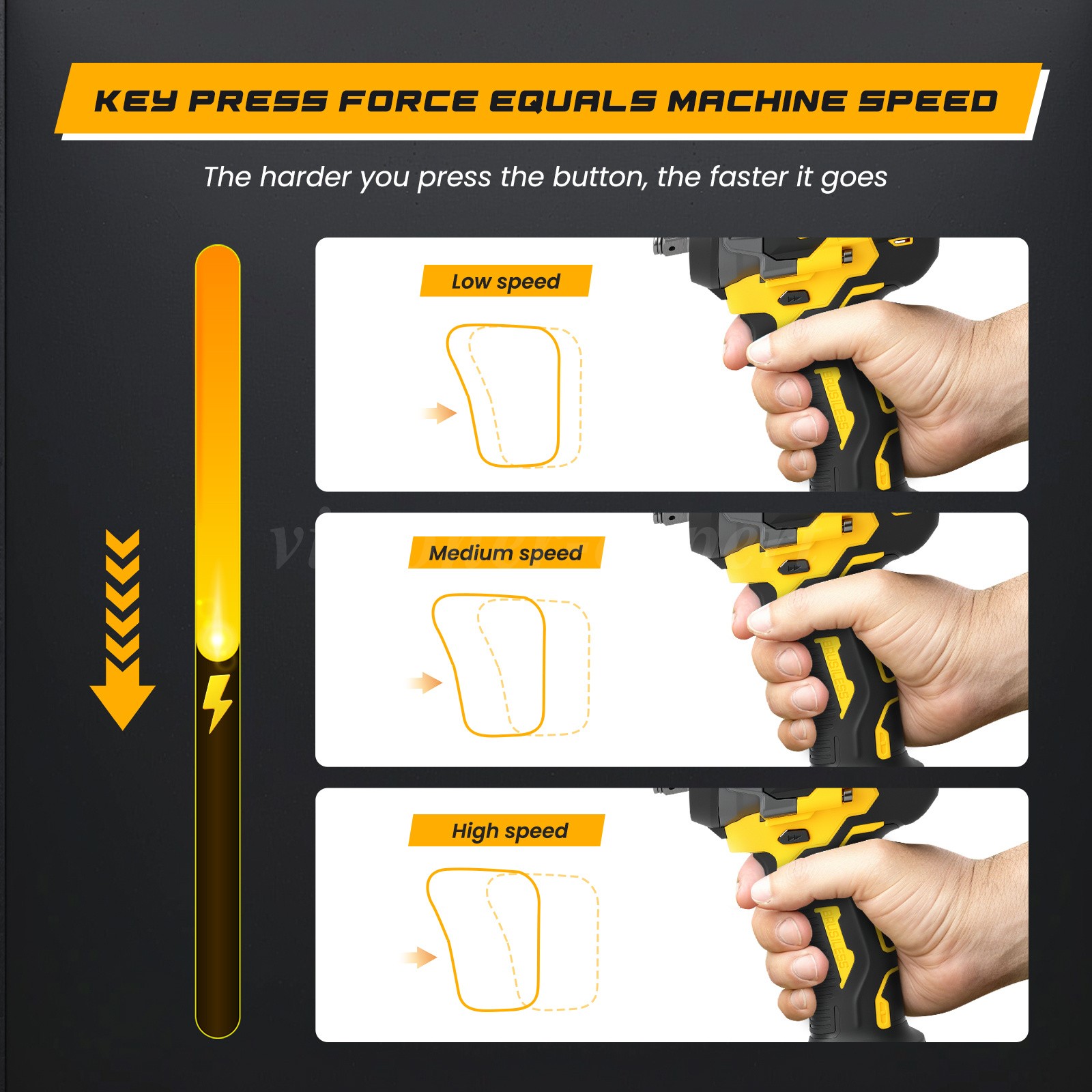 800Nm 1/2&Prime; Cordless Impact Wrench for Dewalt 20V 18V Battery Brushless Electric
