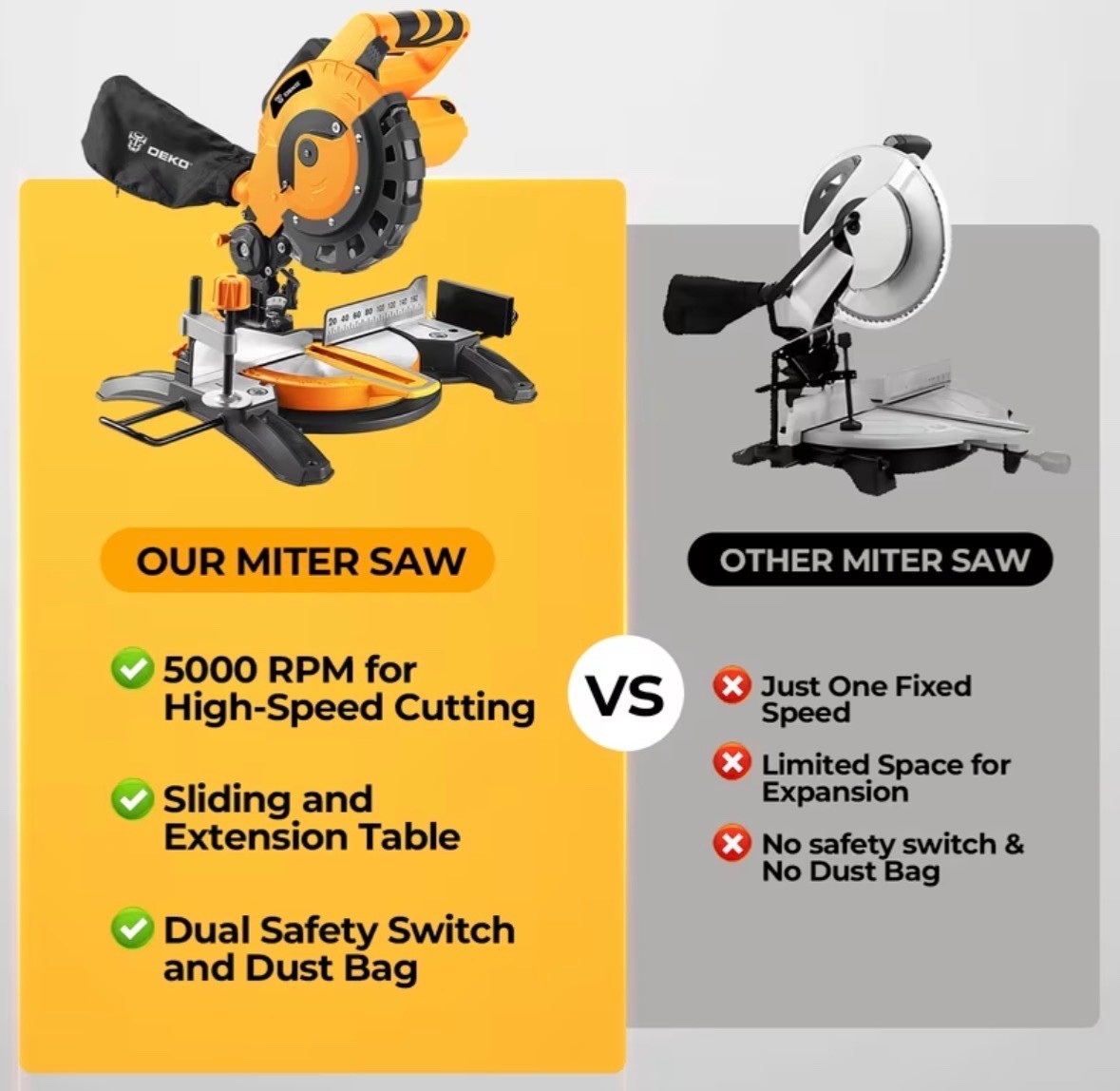 Corded Miter Saw w/ Ring Spanner,210mm Blade,5000 RPM,12A/1450W,0-45° Single-Bev