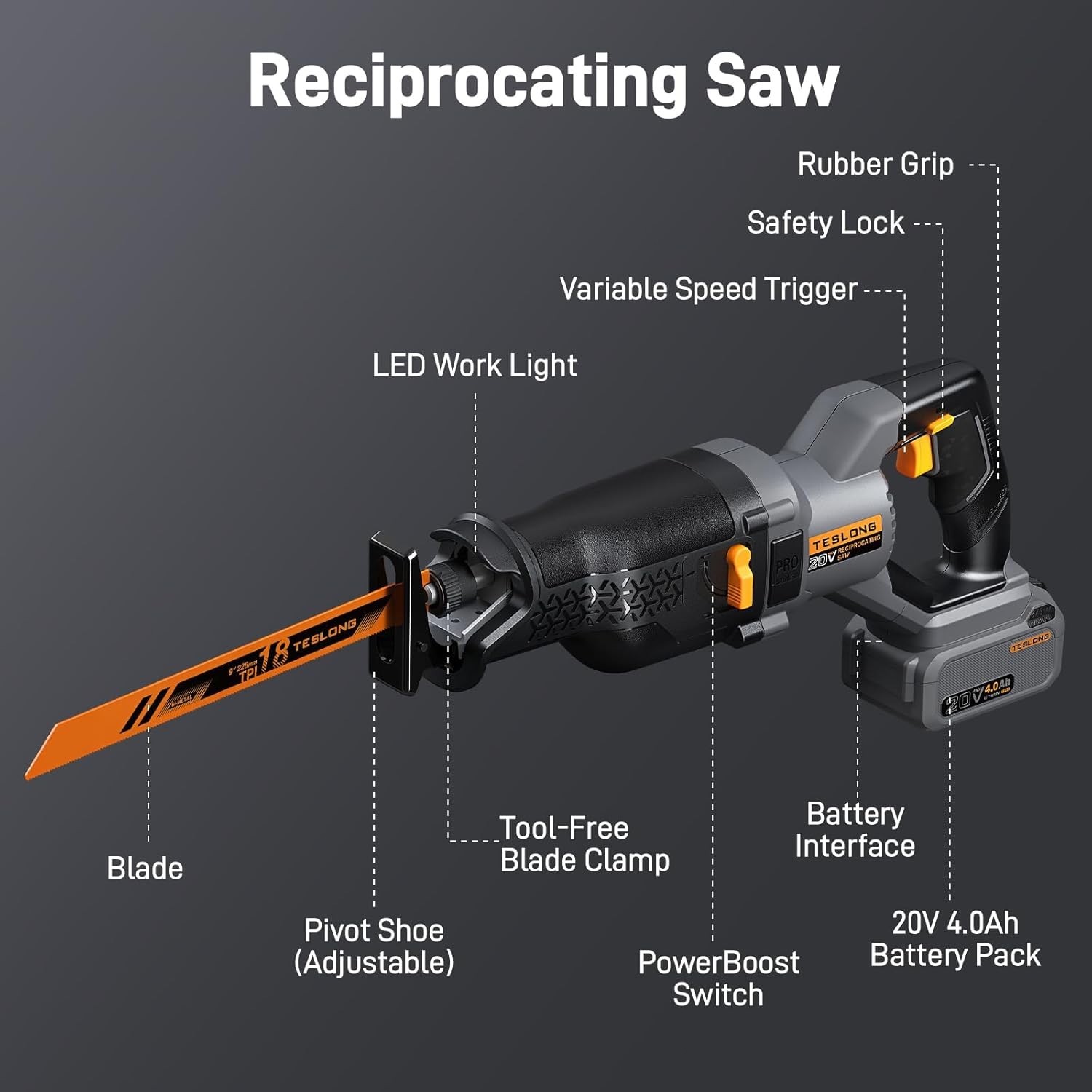 Teslong 20V Brushless Variable Speed Reciprocating Saw with 4000mAh Battery