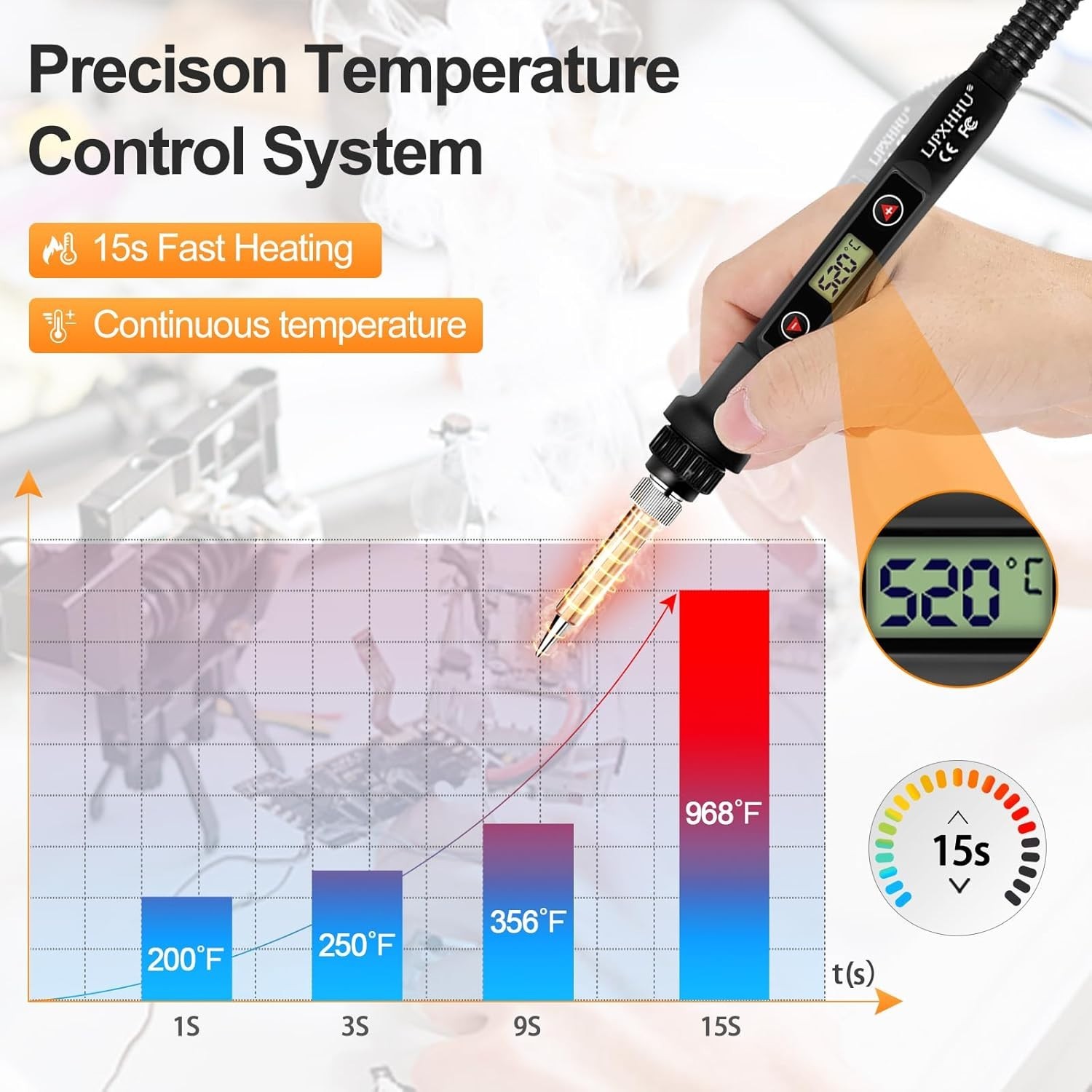 80W Adjustable Temperature Soldering Iron Kit – 13-in-1 Electronics Tool Set