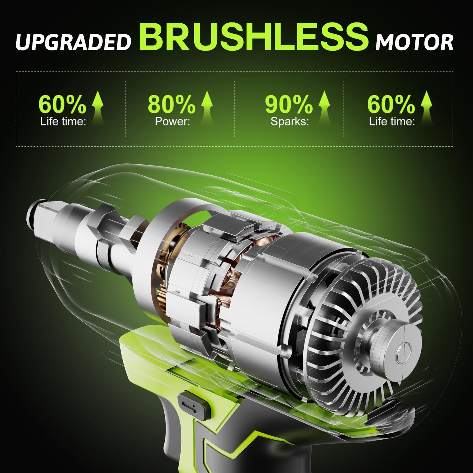 Cordless Impact Wrench 550N.m (406 Ft-lbs), 1/2&Prime; Power Brushless Impact Gun w…