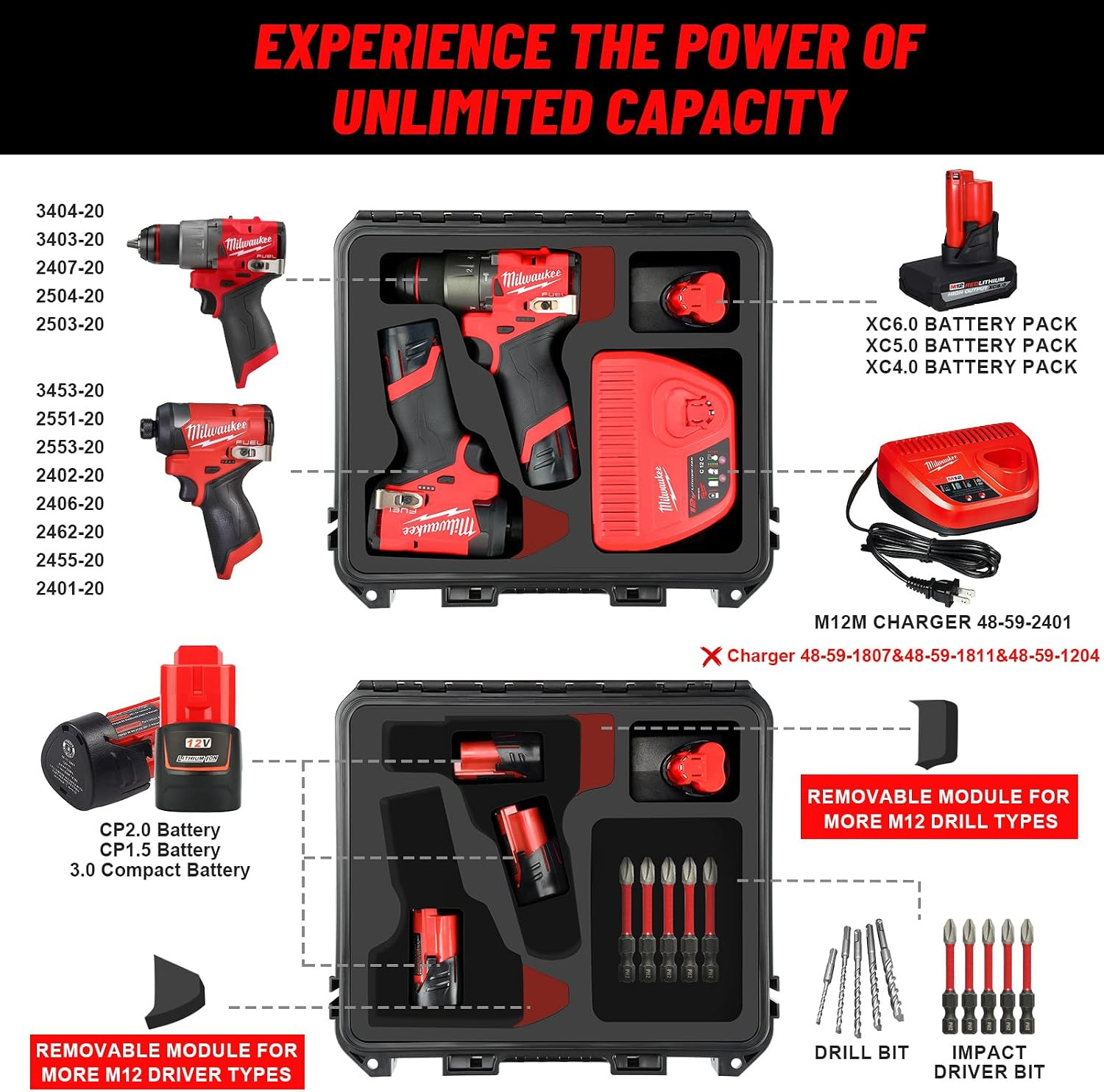 Case for Milwaukee M12 Impact Driver & Drill Set – Waterproof Tool Box with Rem