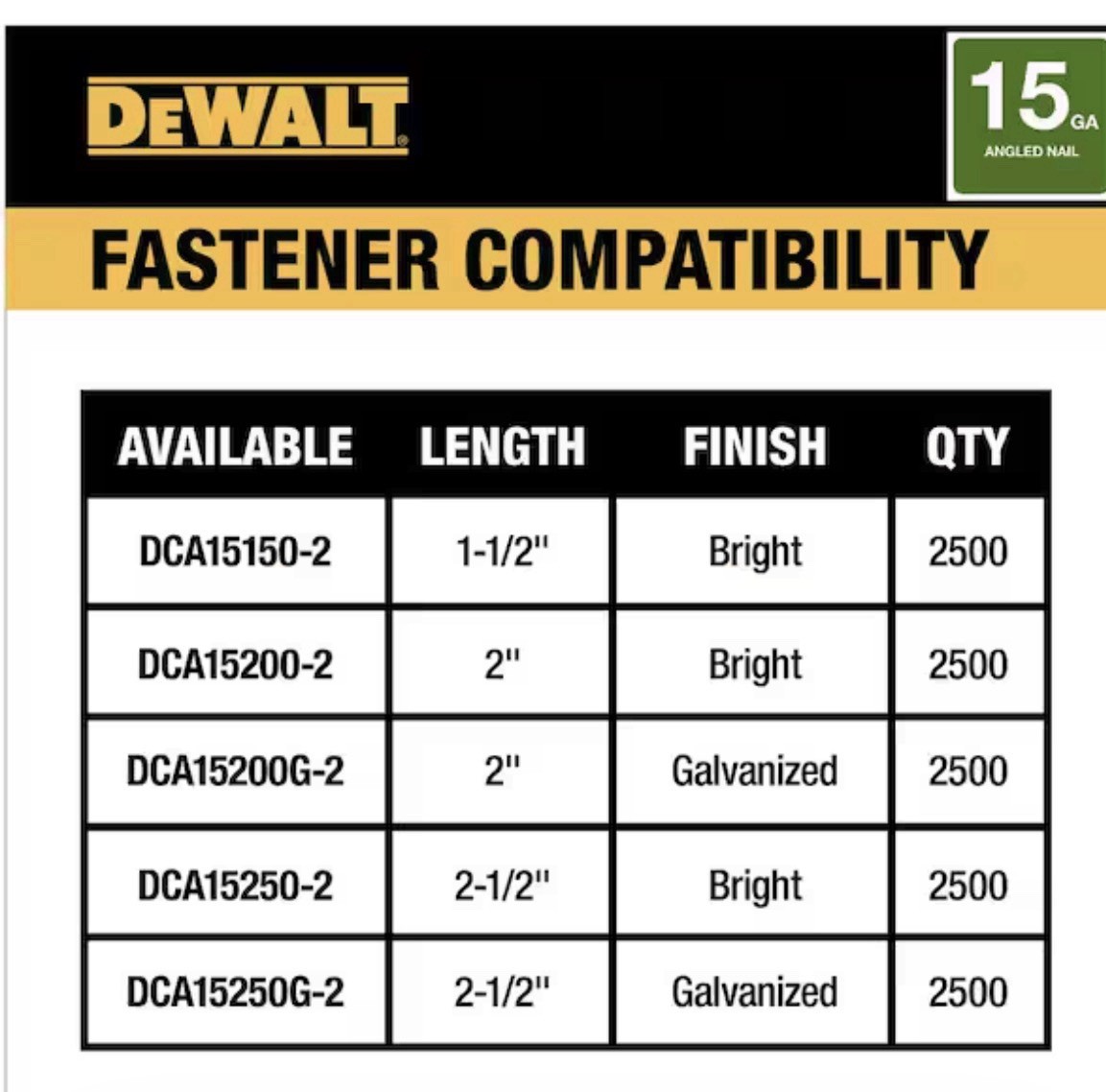 20V MAX XR Lithium-Ion Cordless 15-Gauge Angled Finish Nailer with 20V MAX Compa