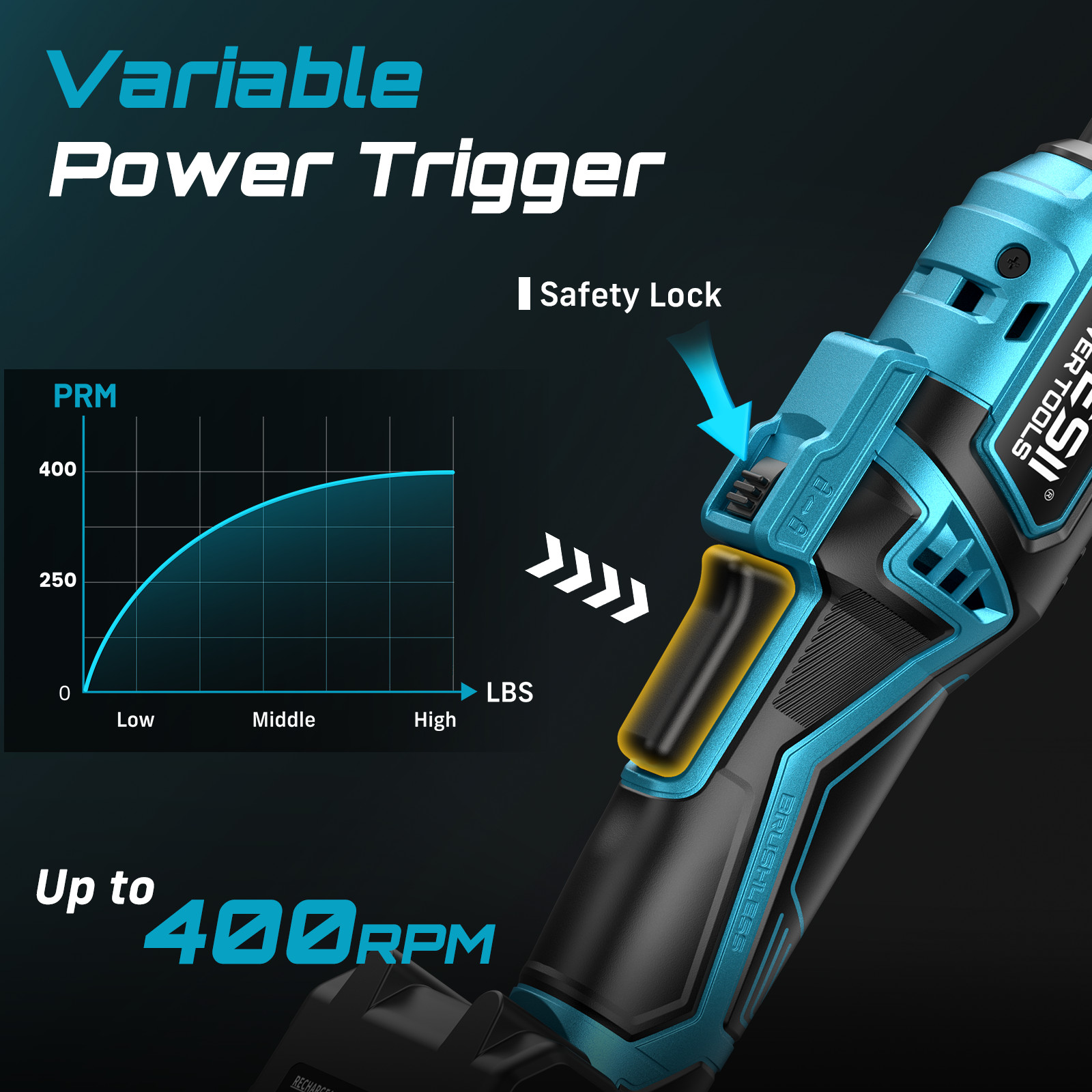 Seesii 21V 3/8&Prime; Cordless Ratchet Wrench 59 Ft-lbs 2 Battery 8 Sockets Brushless