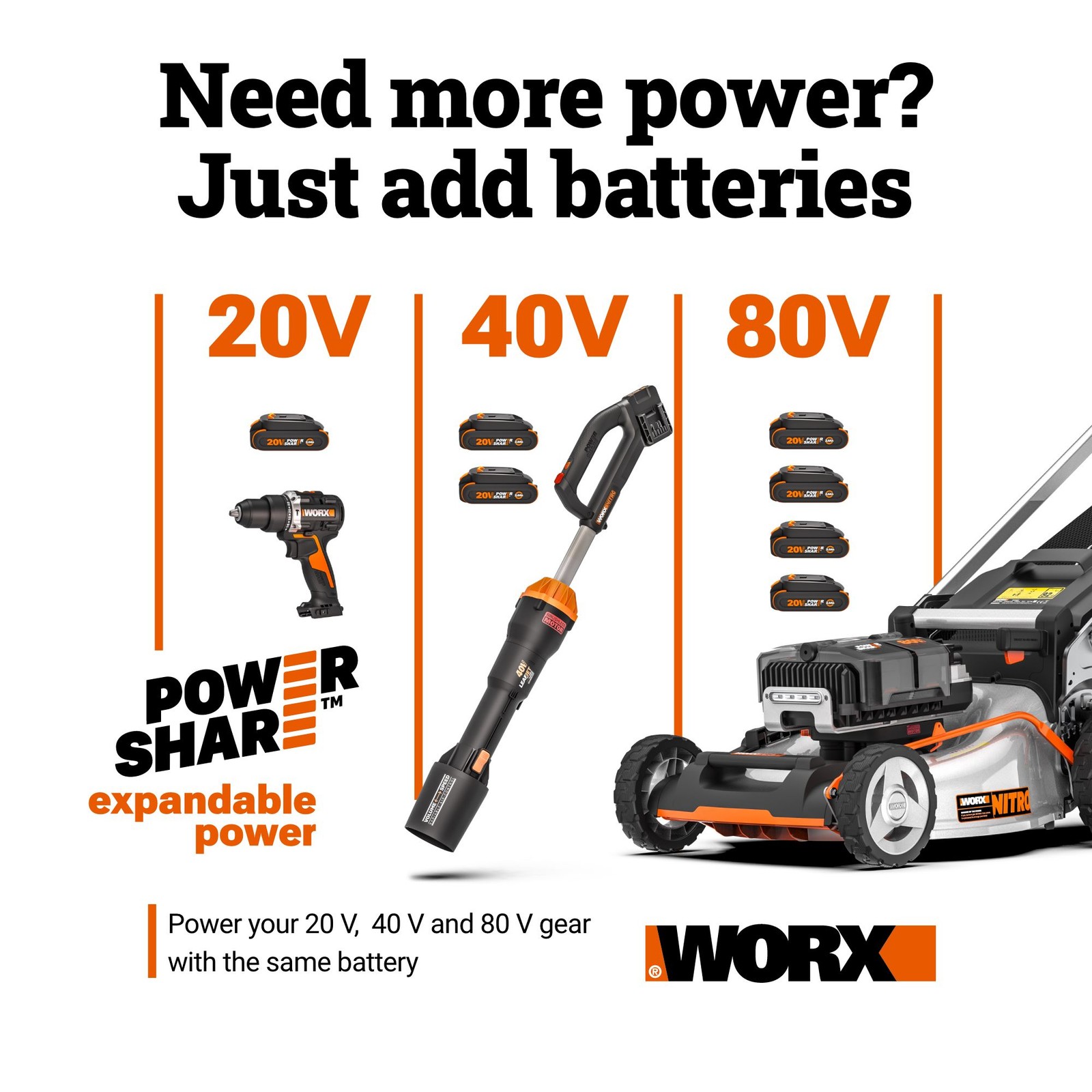 WX843L.9 Worx Nitro 20V 3/8&Prime; Crown Stapler w/ Air Impact (Tool Only/No Battery)