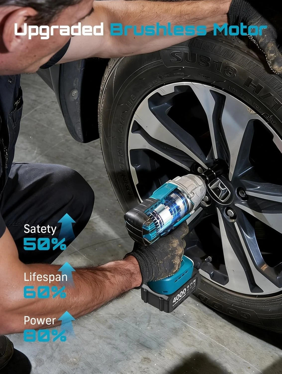 Seesii 650N.m (479ft-lbs) Cordless Impact Wrench High Torque,1/2&Prime; Brushless Imp