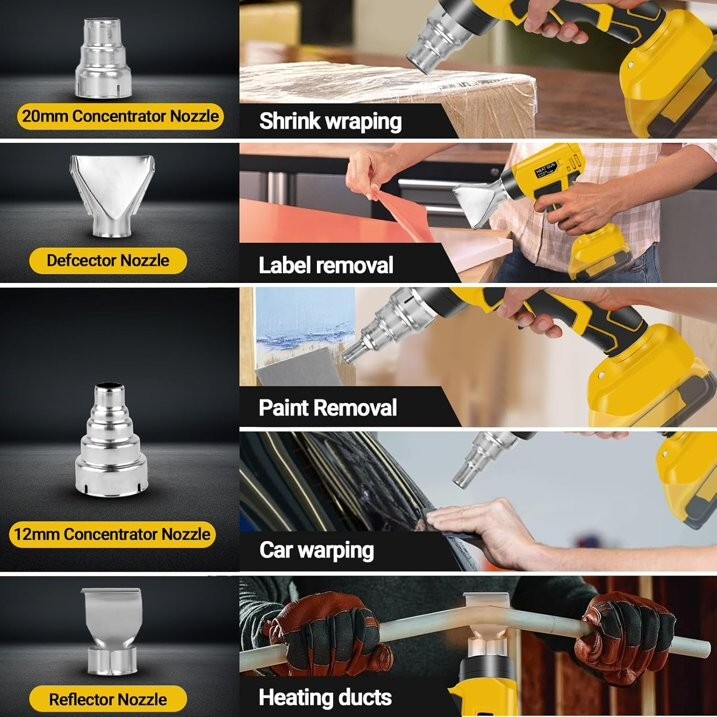 360W Cordless Heat Gun Hot Air Gun For Dewalt 20V Li-ion Battery w/4 Nozzles✡