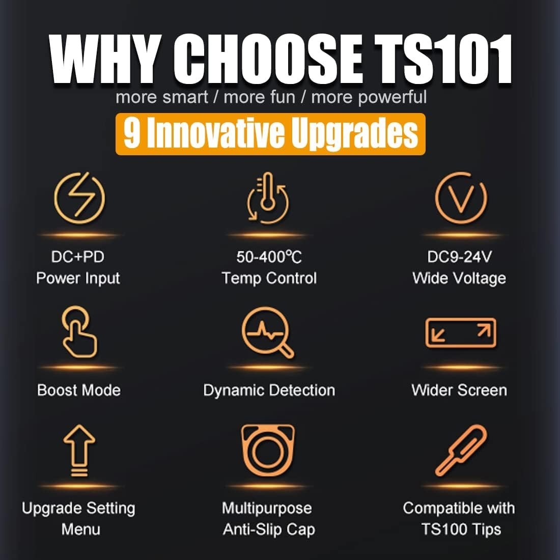 Programmable TS101 Mini Soldering Iron – Dual Power & Safety Features