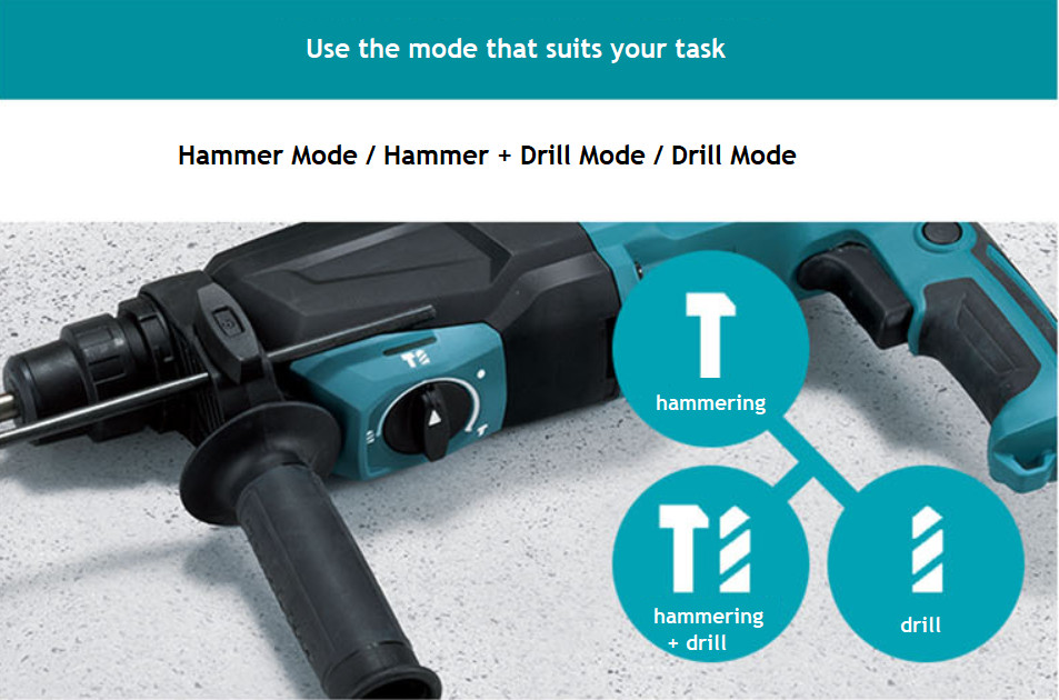 Makita HR2670 Rotary Hammer Corded 800W 1500Rpm 3J Keyless 362mm 6.4Lb USA(X)