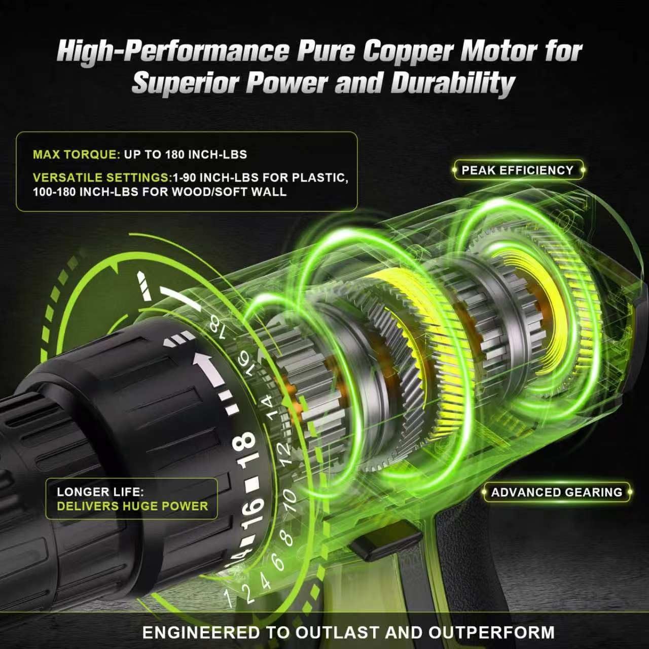 12V Cordless Drill Set with Battery & Charger, Electric Power Drill with Pure…