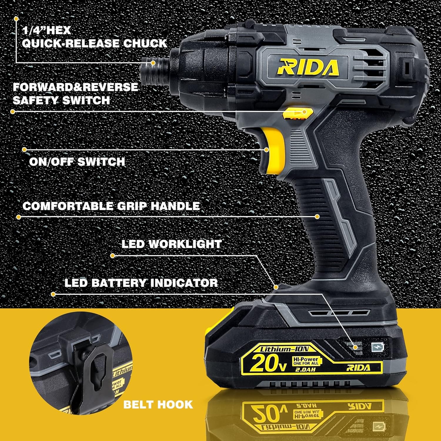 Impact Driver Kit 180Nm 20V Cordless Impact Drill Driver Set 1/4&Prime; All-Metal Hex