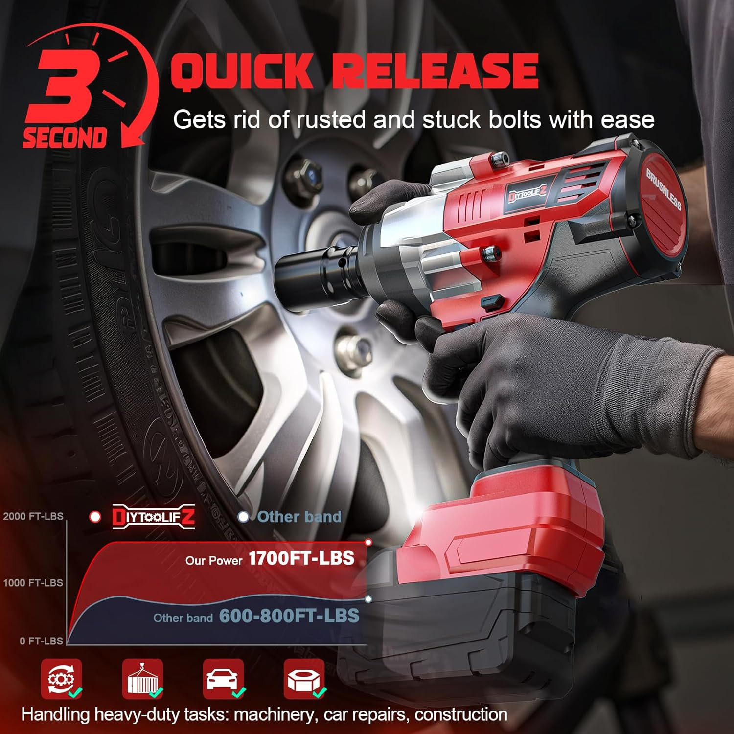 Cordless Impact Wrench 1/2 Inch Compatible with Milwaukee 18V Battery, 1700 Ft-L