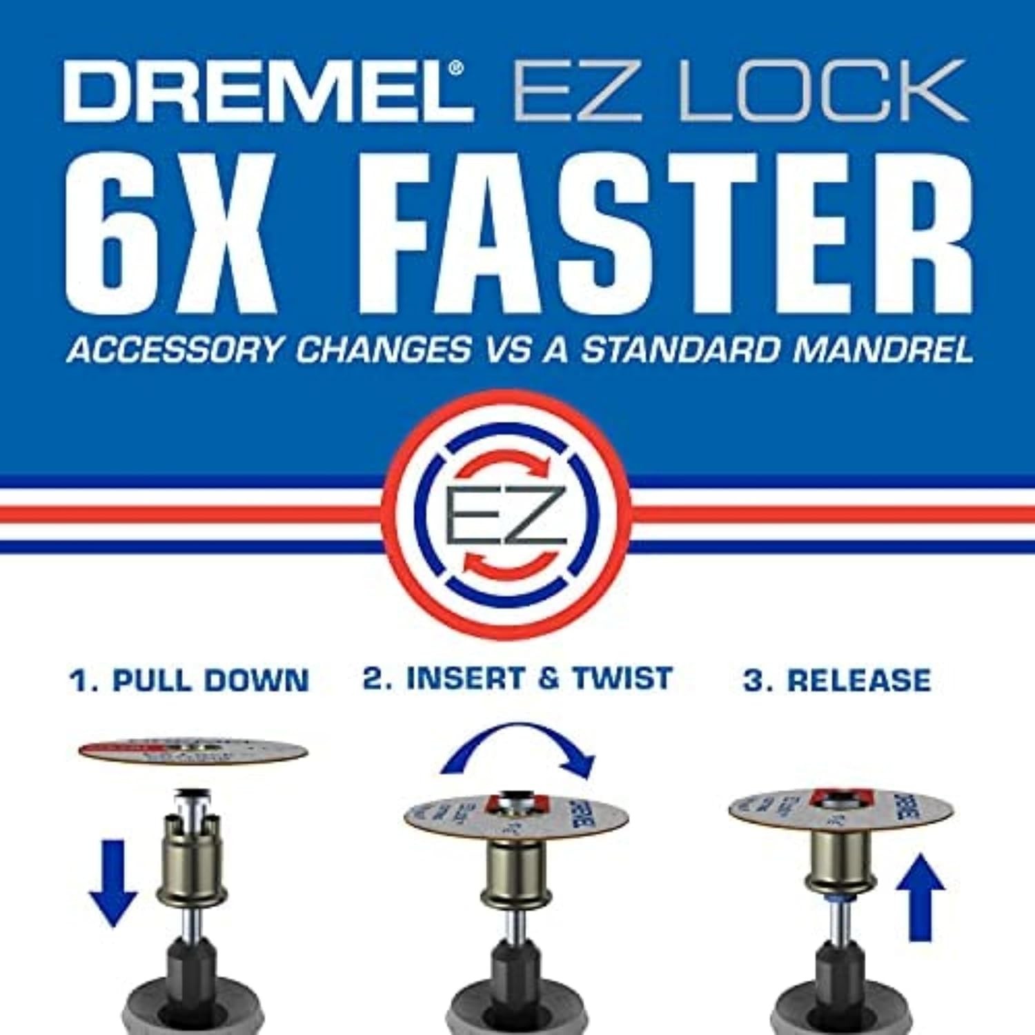 EZ456B 1 1/2-Inch EZ Lock Rotary Tool Cut-Off Wheels- Rotary Tool Cutting