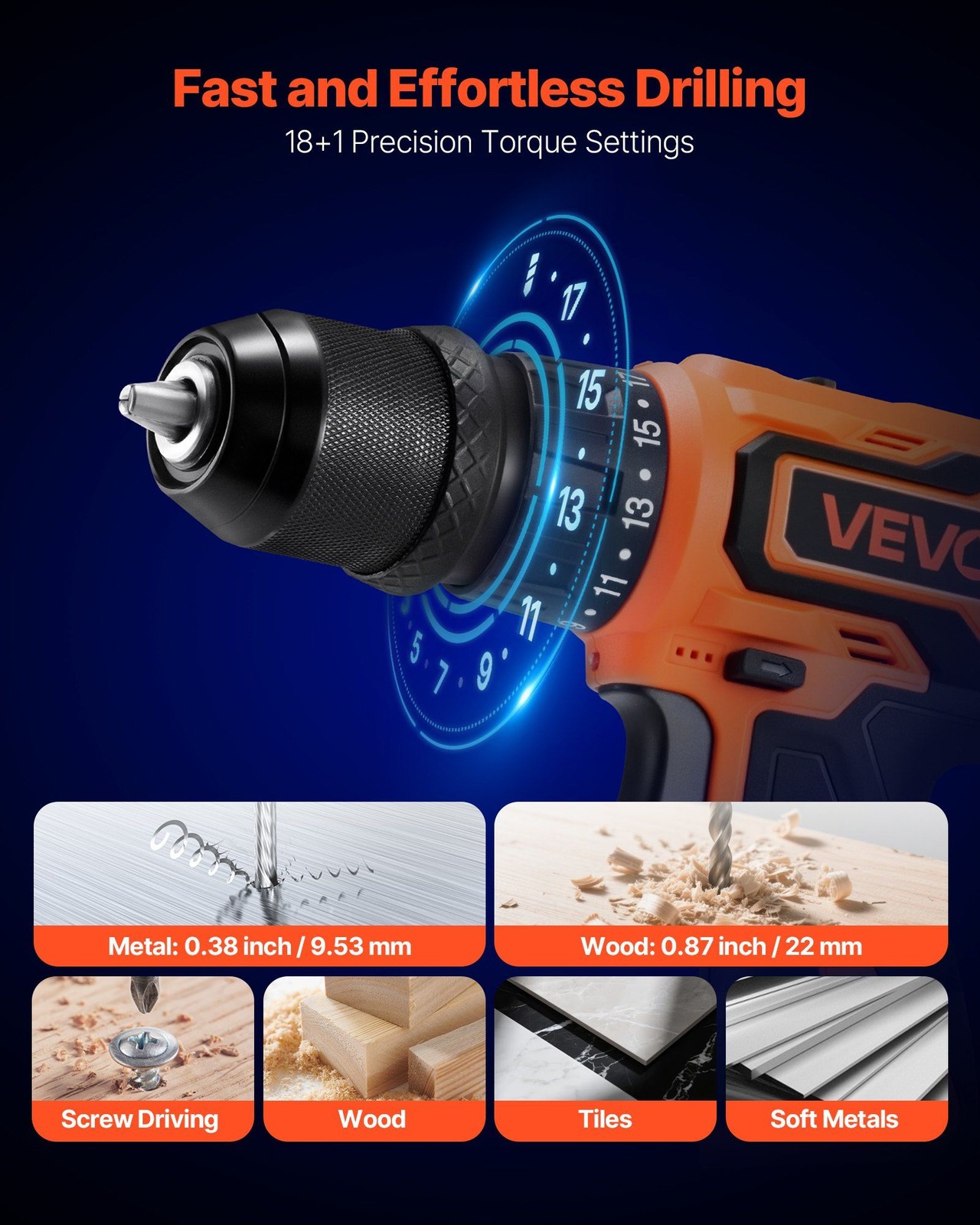 5-in-1 Drill Driver: 32N·m, 0-400/1500 RPM, 19-Torque, All-Metal Chuck