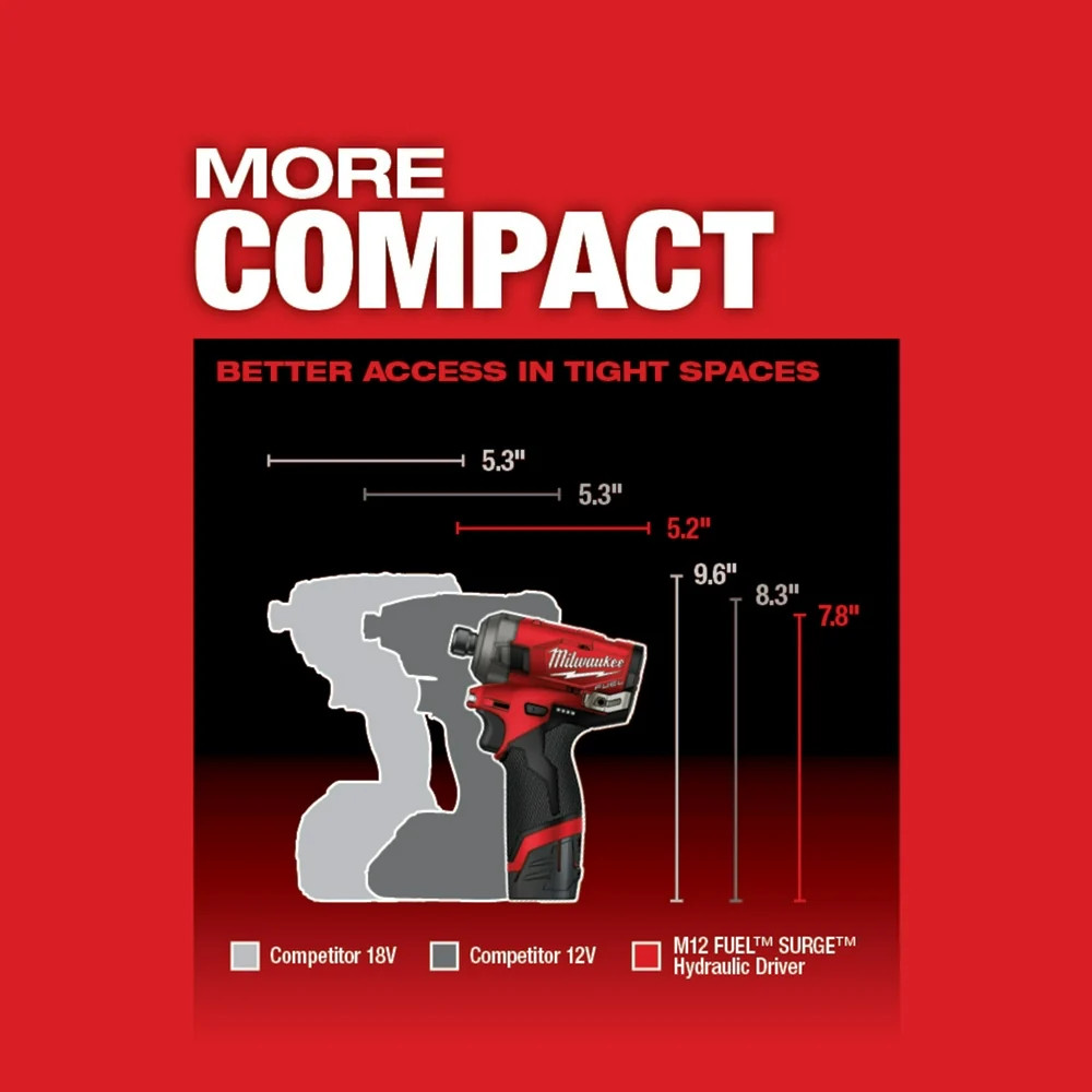 Milwaukee 2551-80 M12 FUEL SURGE 1/4&Prime; Hex Hydraulic Driver – Bare Tool – Recon