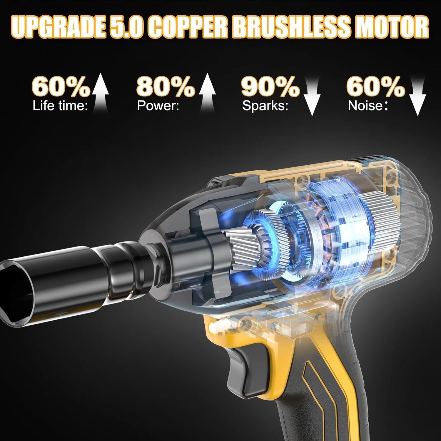 Lightweight 5Lbs Brushless 1/2 Impact Gun – 430Nm Torque for Easy Tire Changes