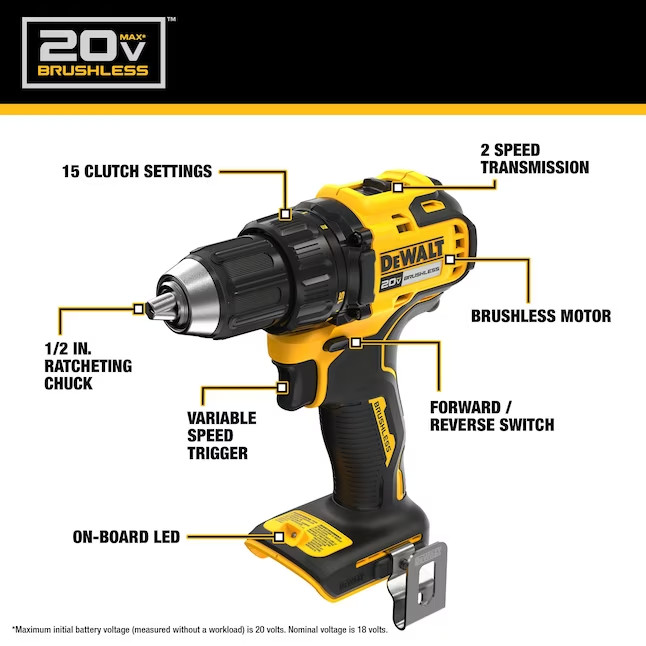 DeWalt 20V MAX 5-Tool Power Tool Combo Kit Model #DCK530P2