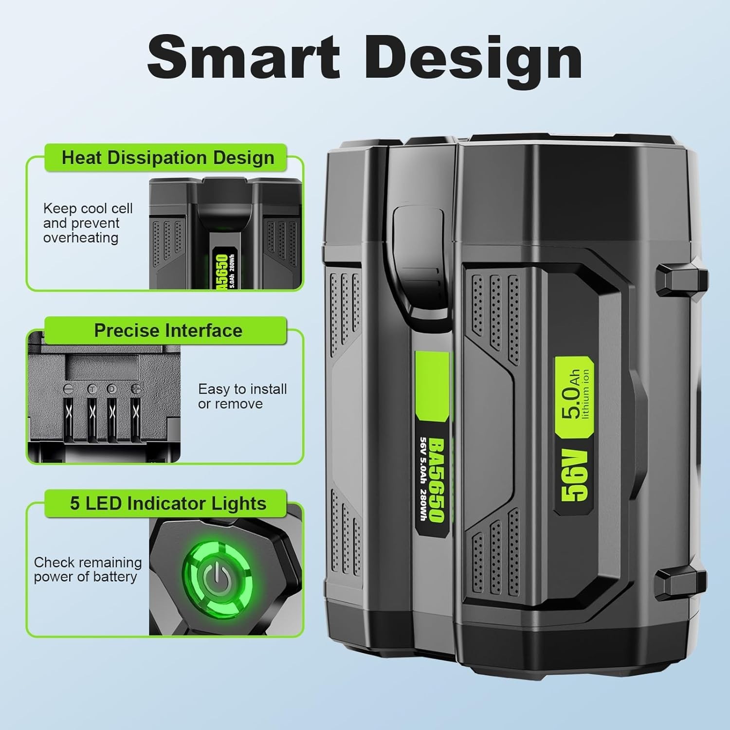1-Pack 56V 5.0Ah For EGO 56Volt BA1400 POWER+ Lithium Ion Battery BA2800T BA2240