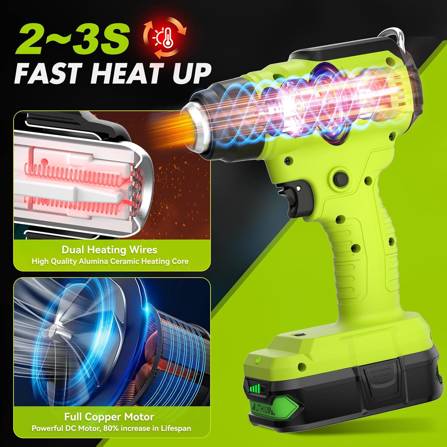 Compatible with Ryobi 18V Battery Cordless Heat Gun, 350W LED Light, Quick Heat